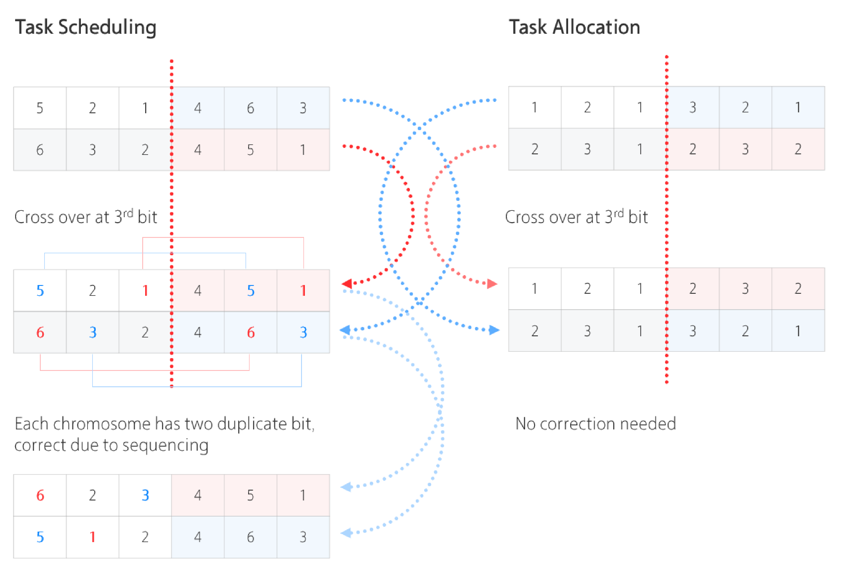 Sustainability 13 06807 g007 Sustainability 13 06807 g007