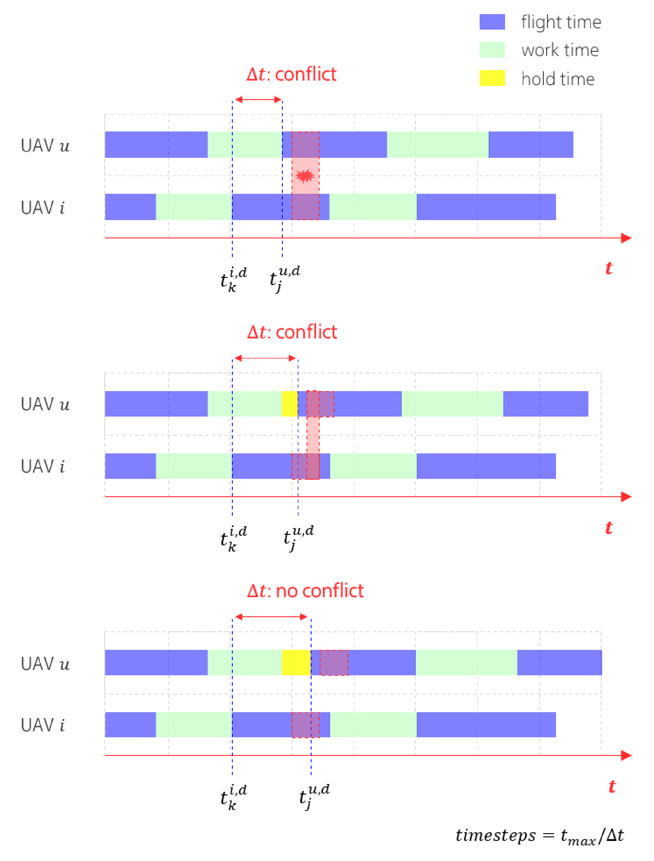 Sustainability 13 06807 g009 Sustainability 13 06807 g009