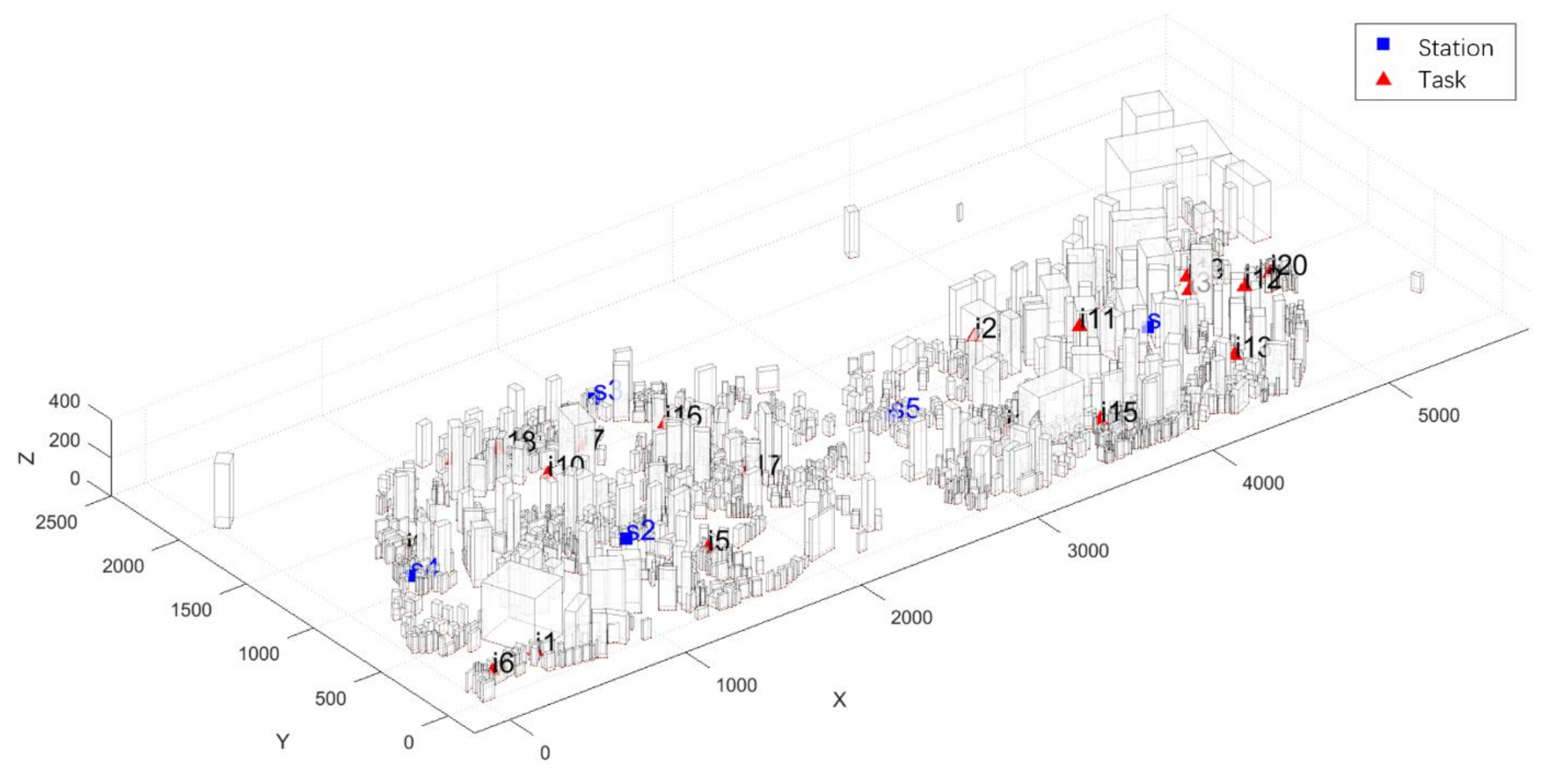 Sustainability 13 06807 g012 Sustainability 13 06807 g012