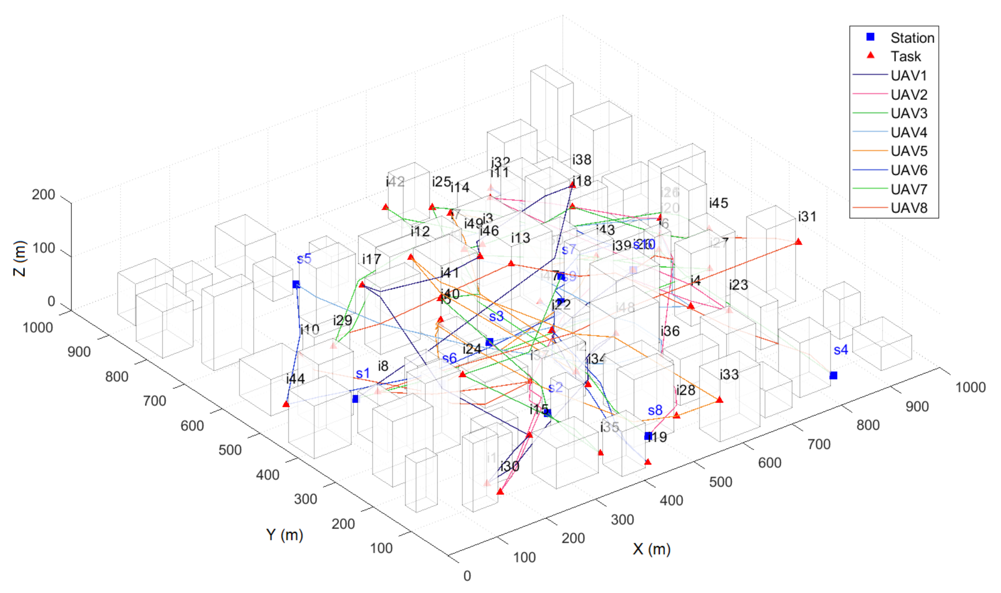 Sustainability 13 06807 g013 Sustainability 13 06807 g013