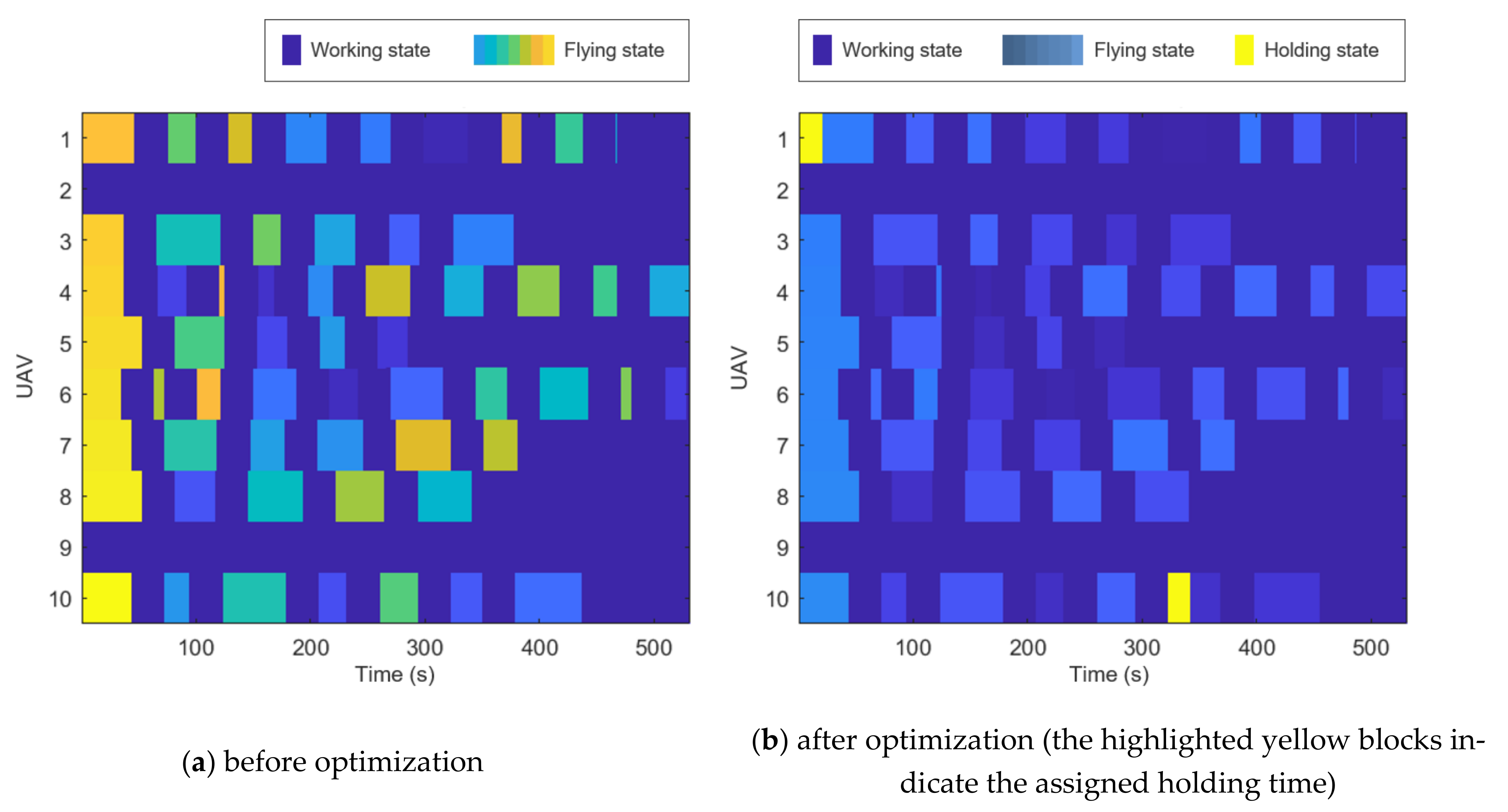 Sustainability 13 06807 g015 Sustainability 13 06807 g015