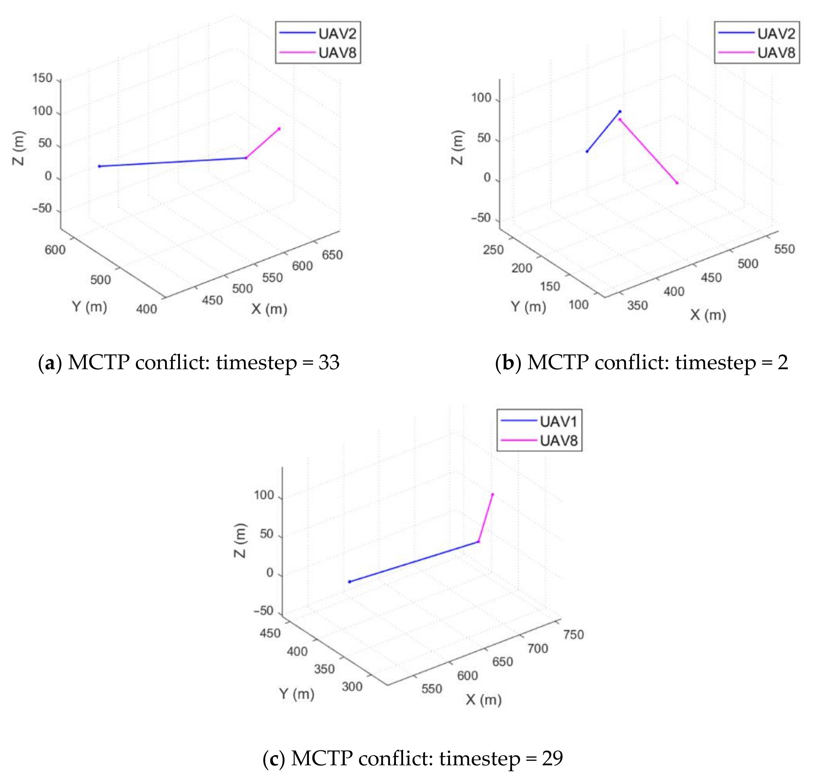 Sustainability 13 06807 g017 Sustainability 13 06807 g017