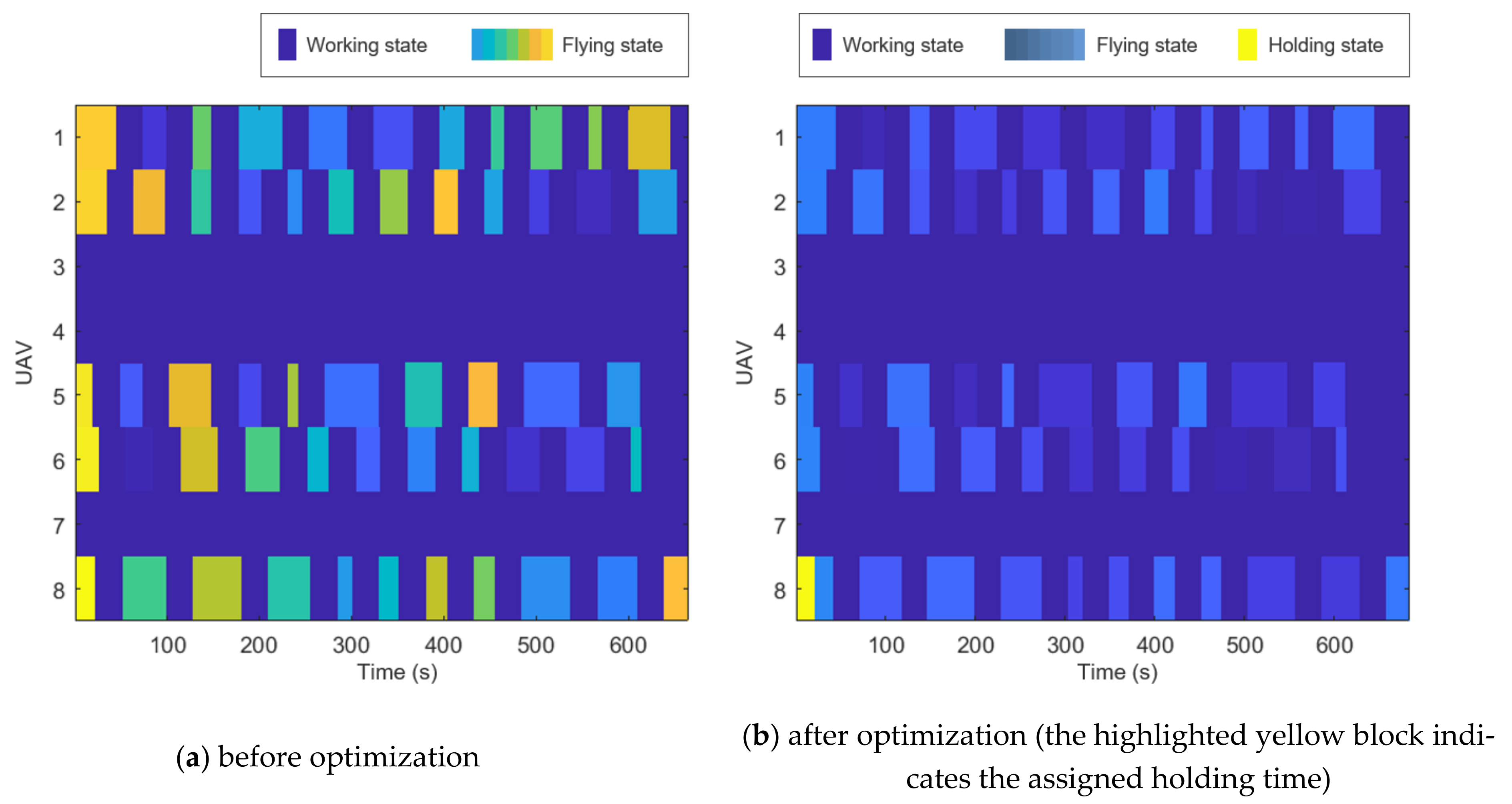 Sustainability 13 06807 g018 Sustainability 13 06807 g018