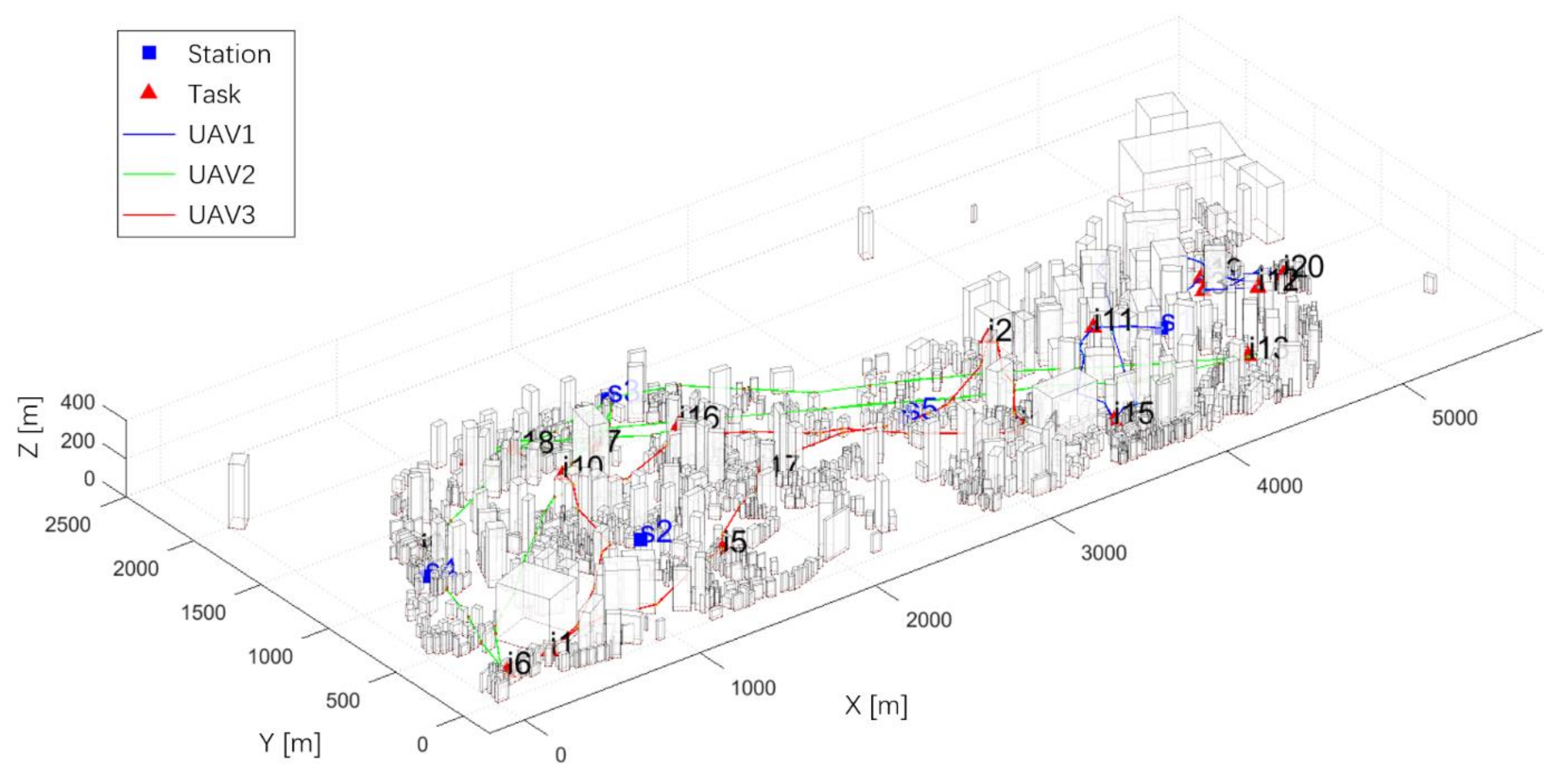 Sustainability 13 06807 g019 Sustainability 13 06807 g019