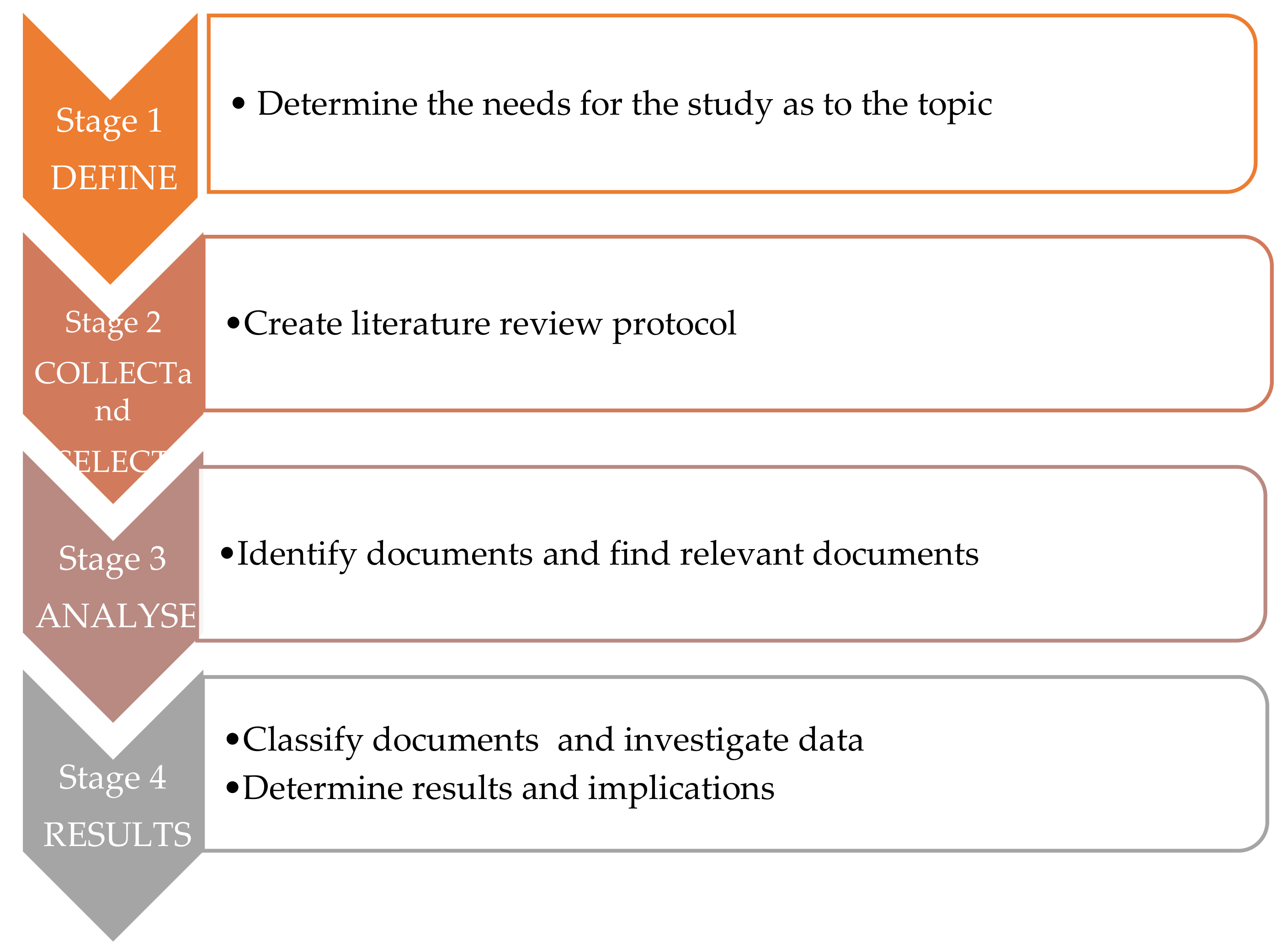 Sustainability 13 06812 g001 Sustainability 13 06812 g001