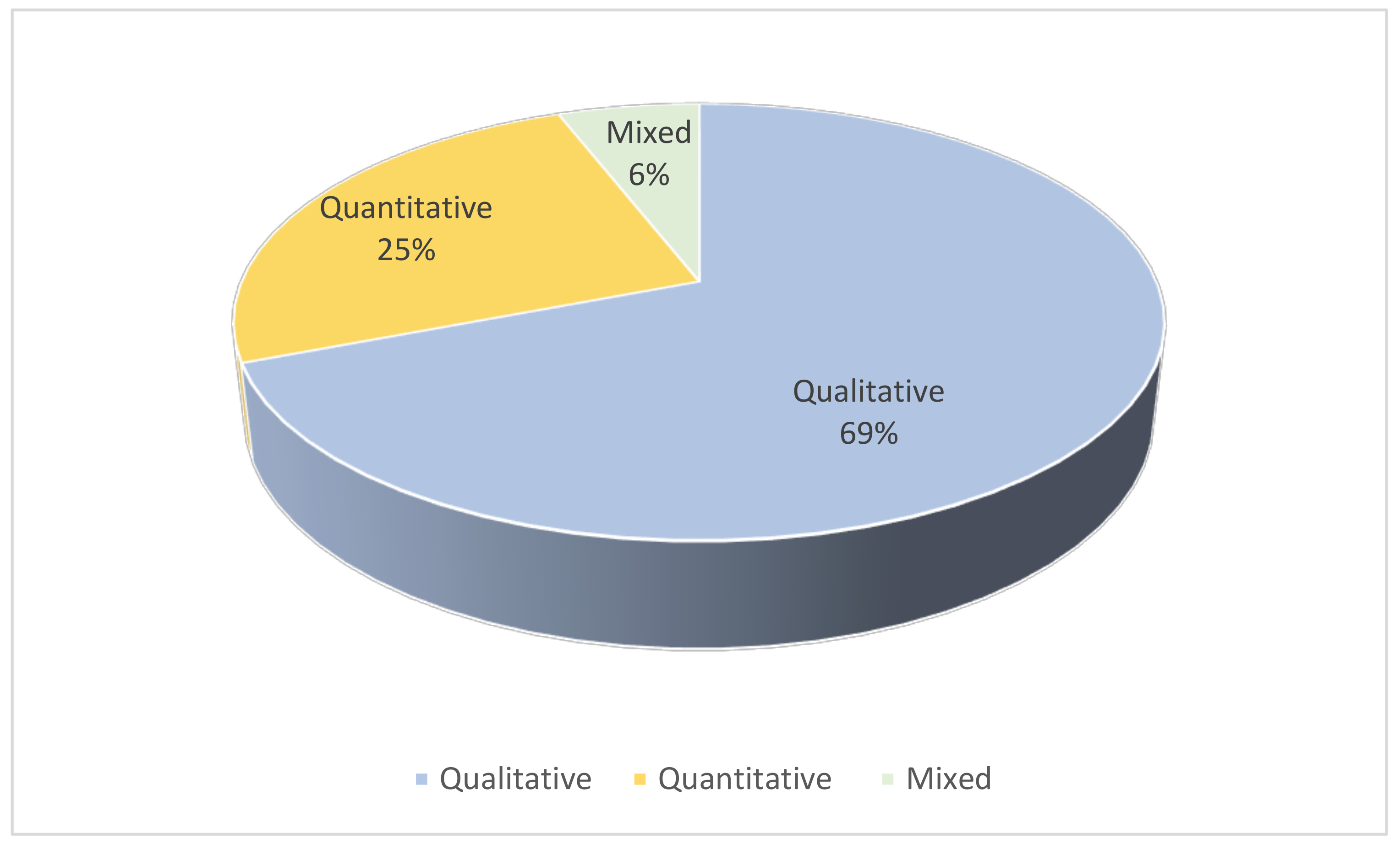 Sustainability 13 06812 g005 Sustainability 13 06812 g005