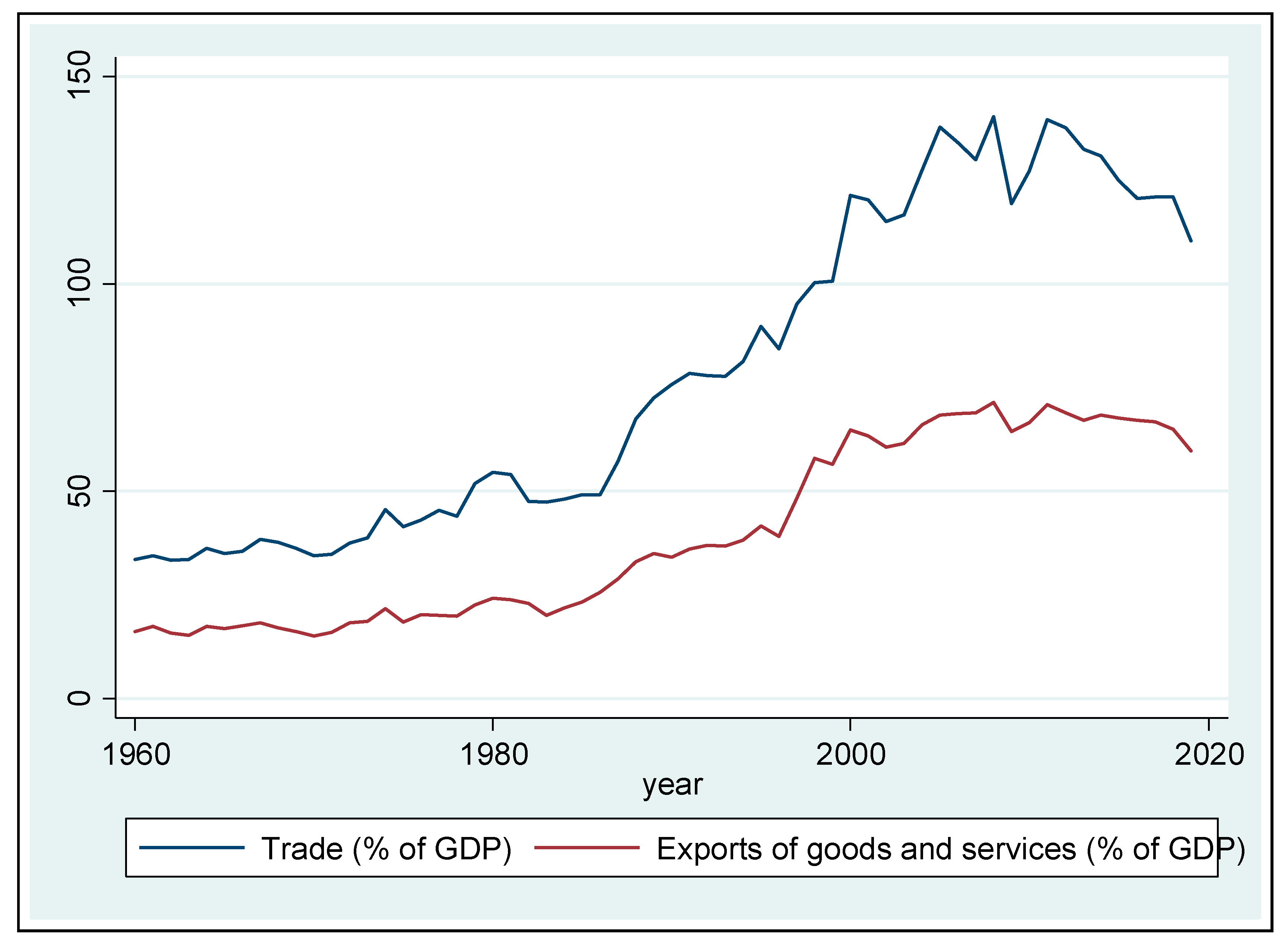 Sustainability 13 06814 g001