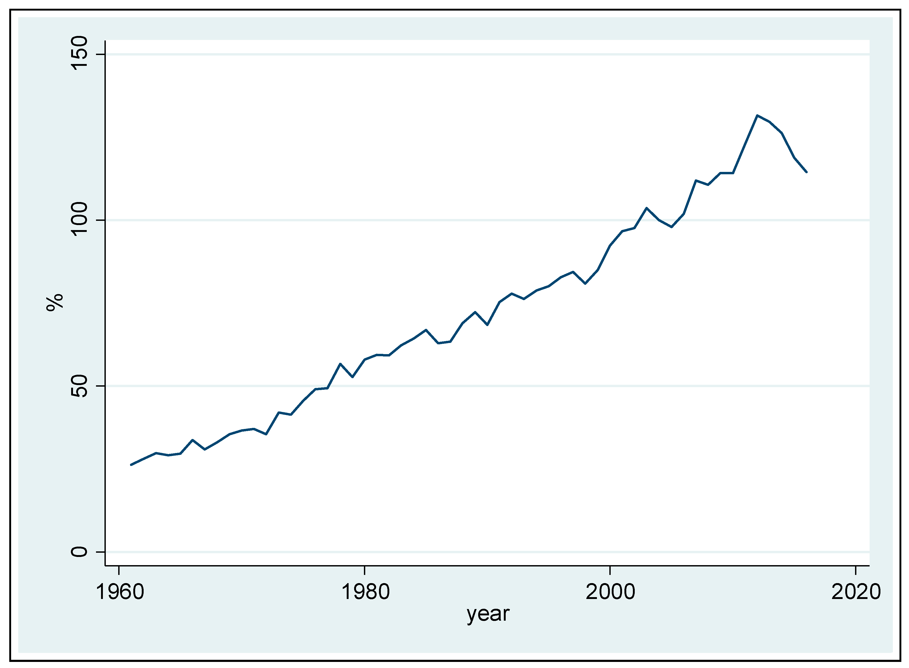 Sustainability 13 06814 g002