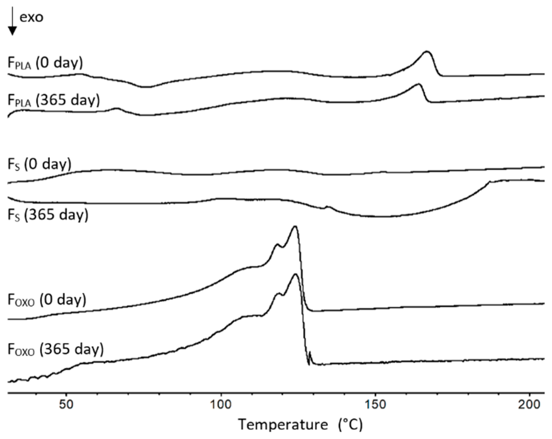Sustainability 13 06818 g004