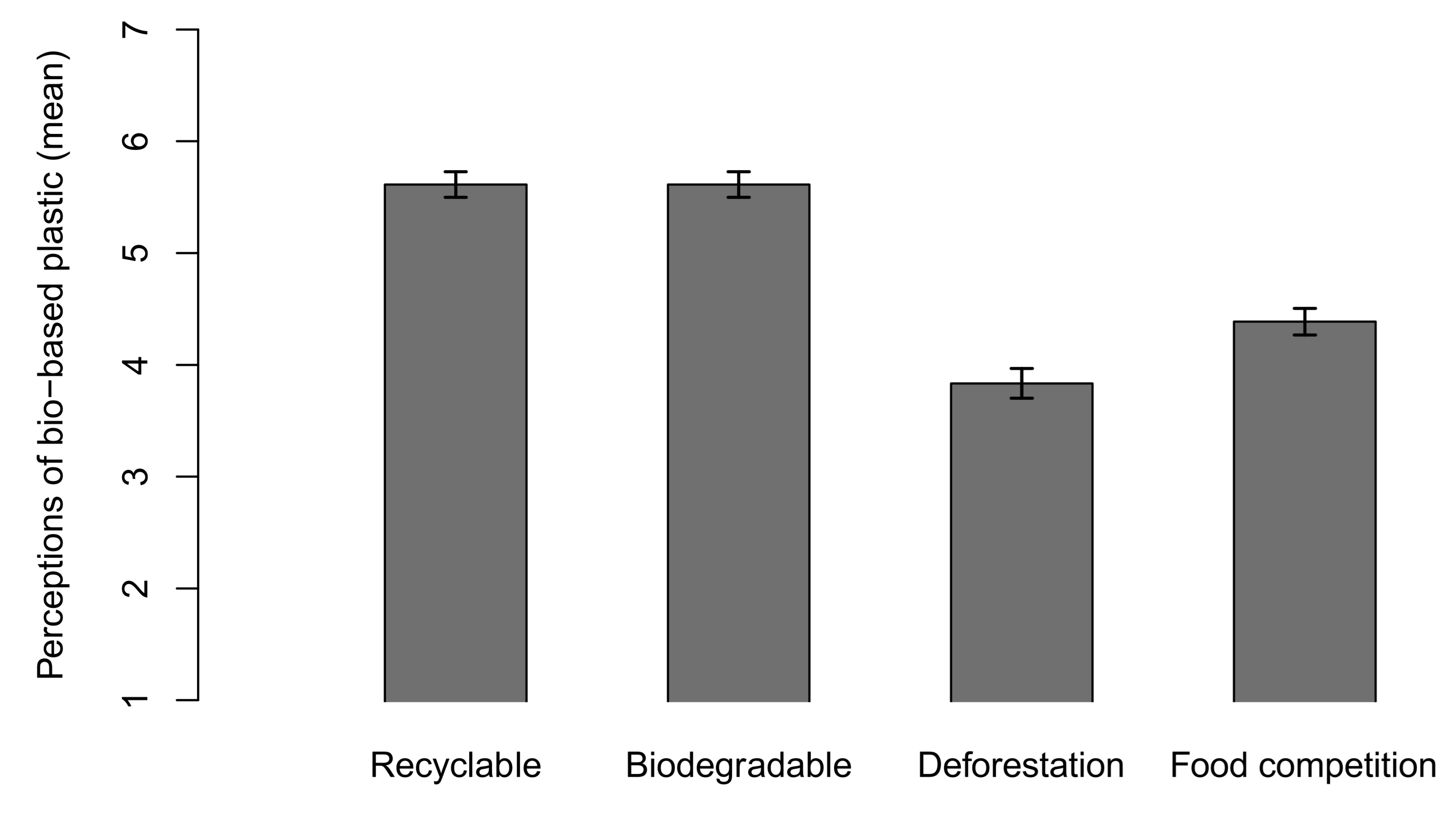 Sustainability 13 06819 g003