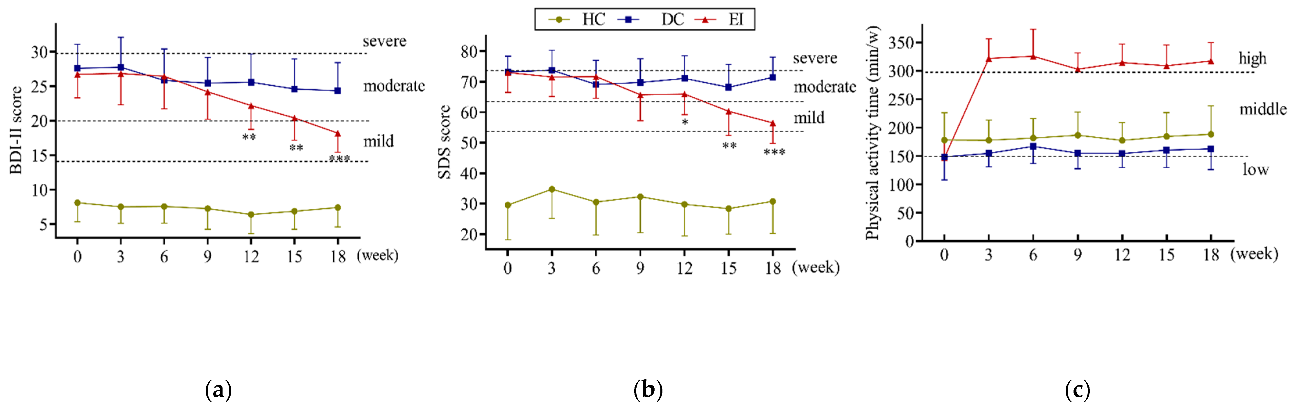 Sustainability 13 06822 g001 Sustainability 13 06822 g001