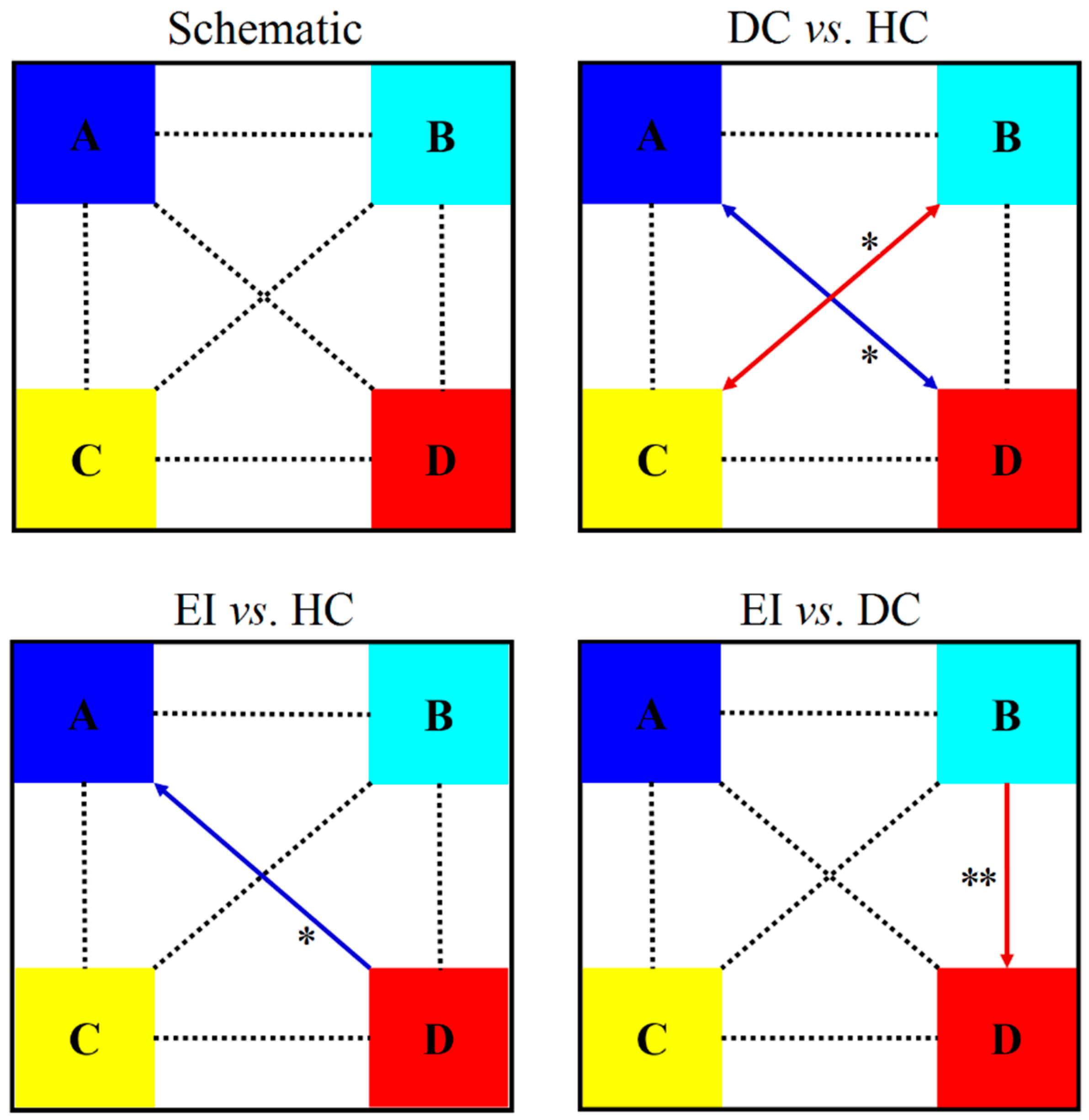 Sustainability 13 06822 g003 Sustainability 13 06822 g003