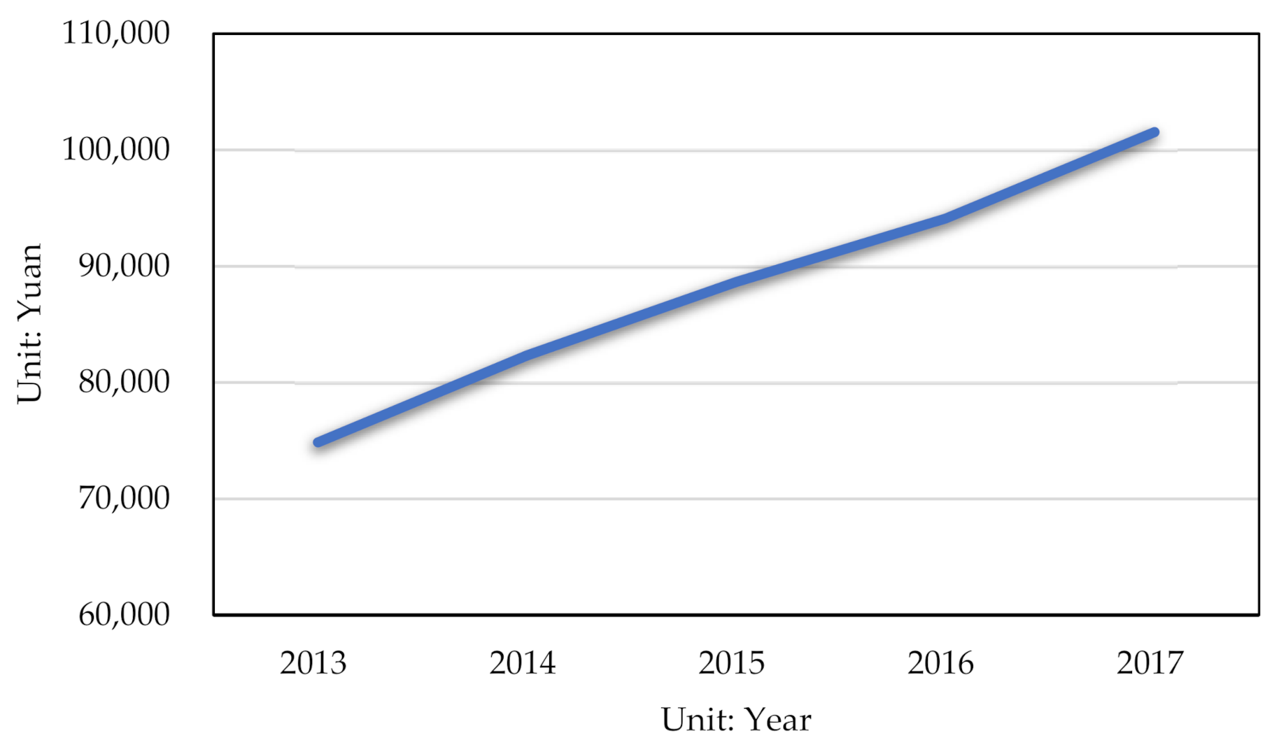 Sustainability 13 06823 g001