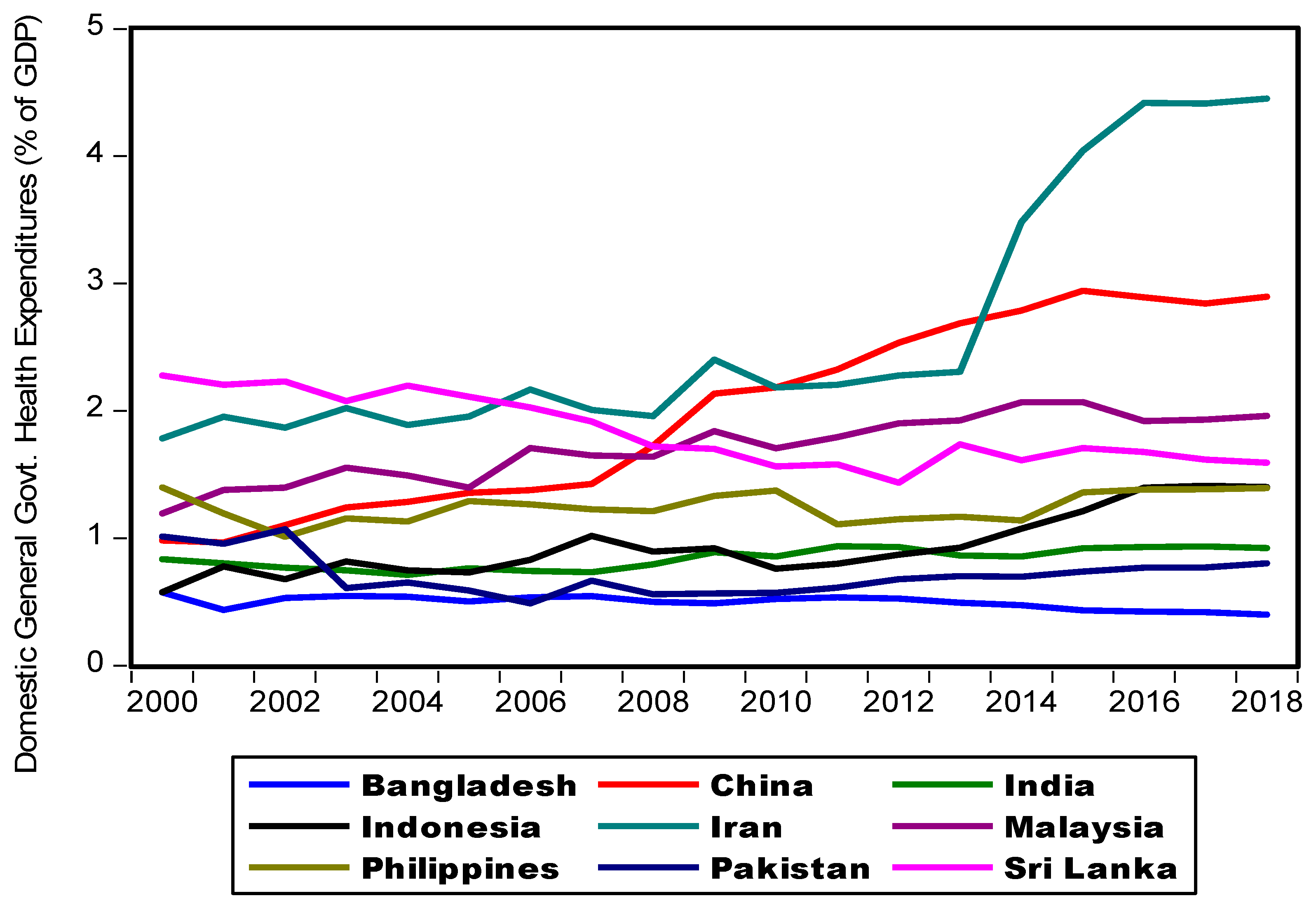 Sustainability 13 06824 g001