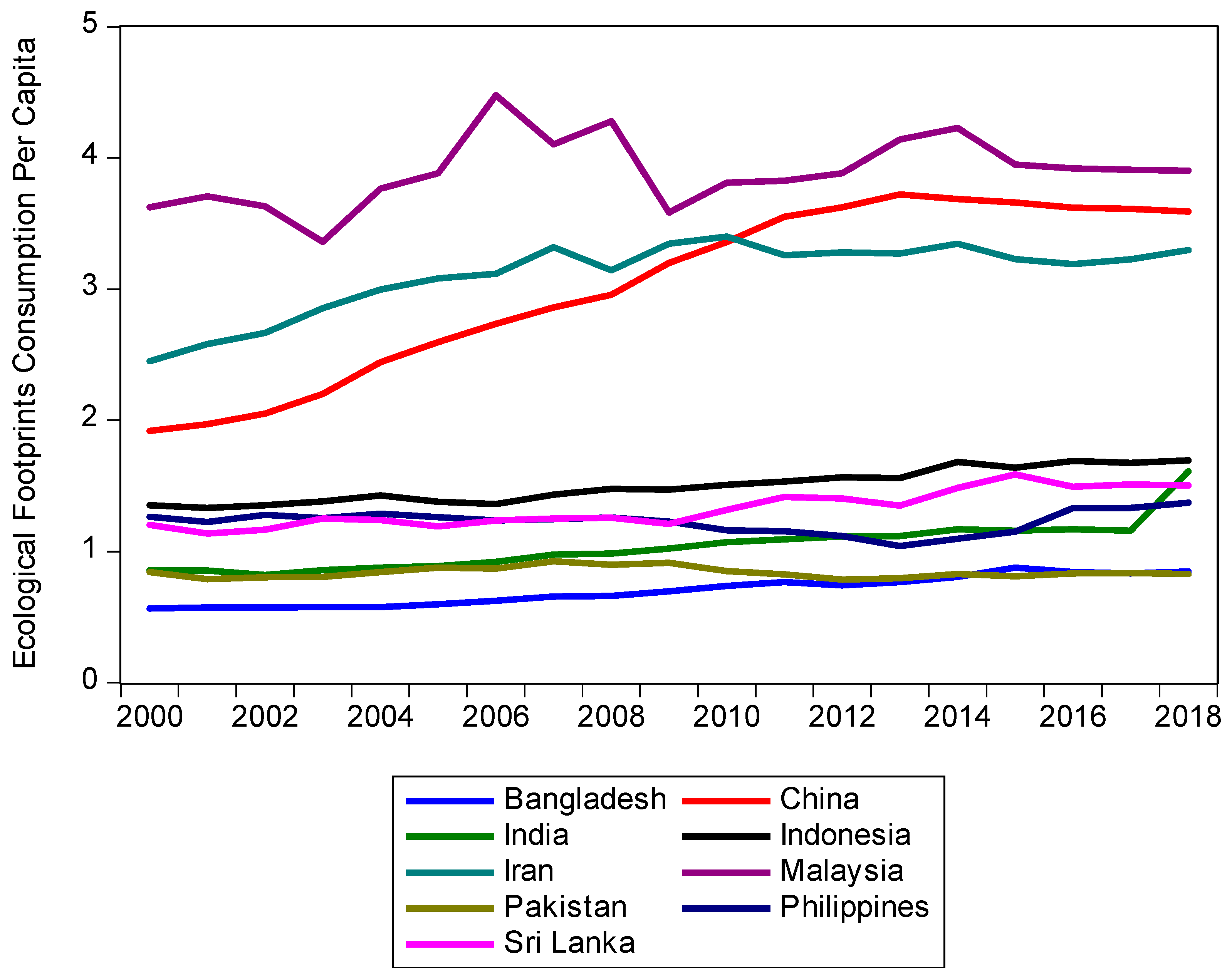 Sustainability 13 06824 g003
