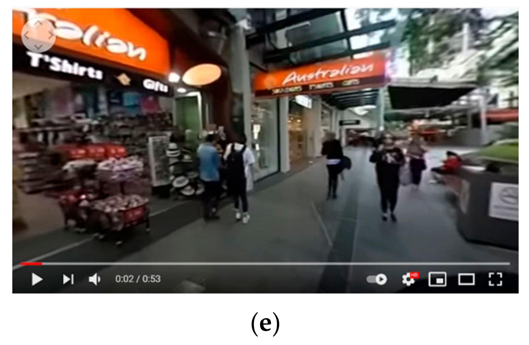 Sustainability 13 06825 g001b