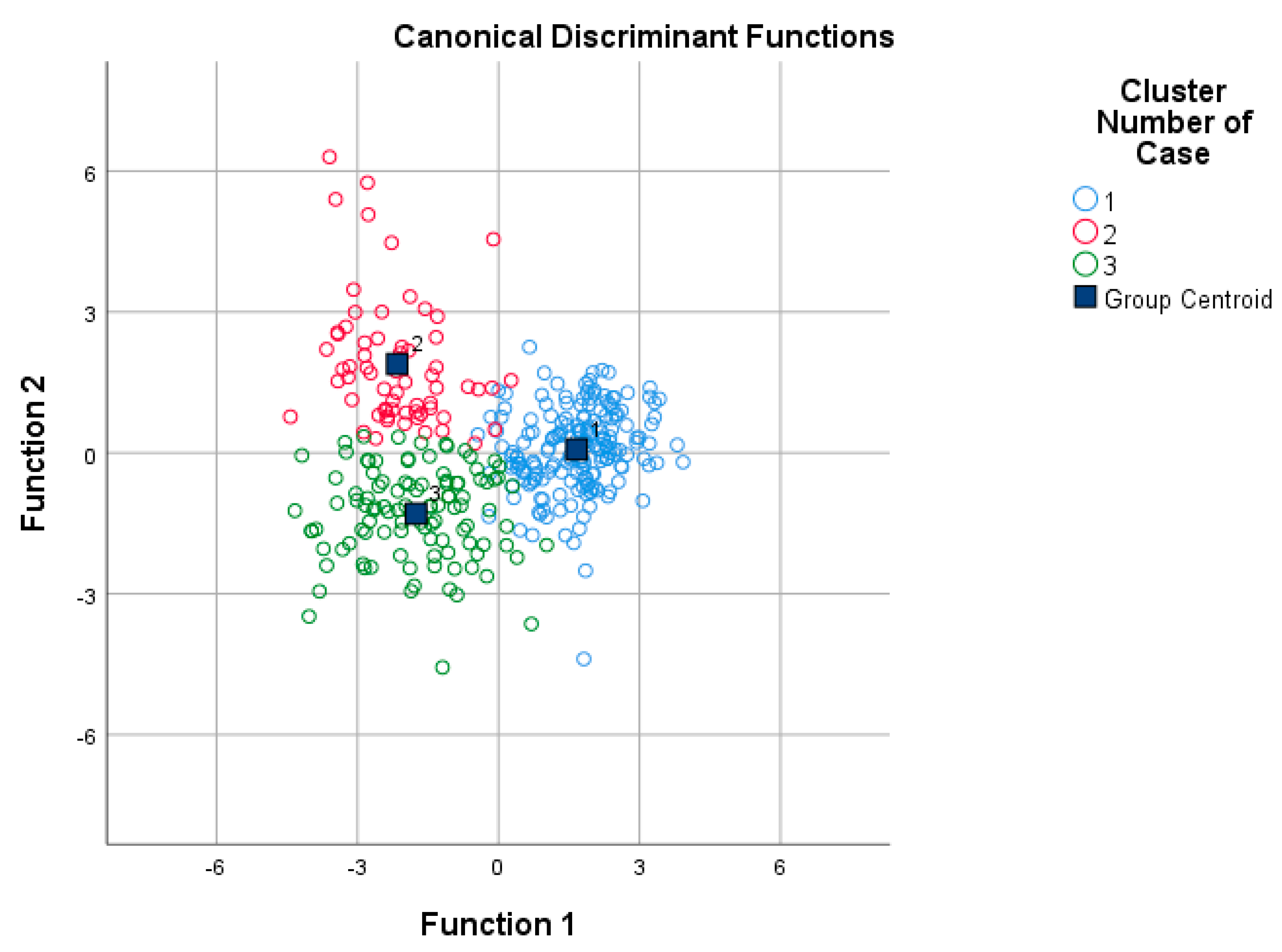 Sustainability 13 06826 g002