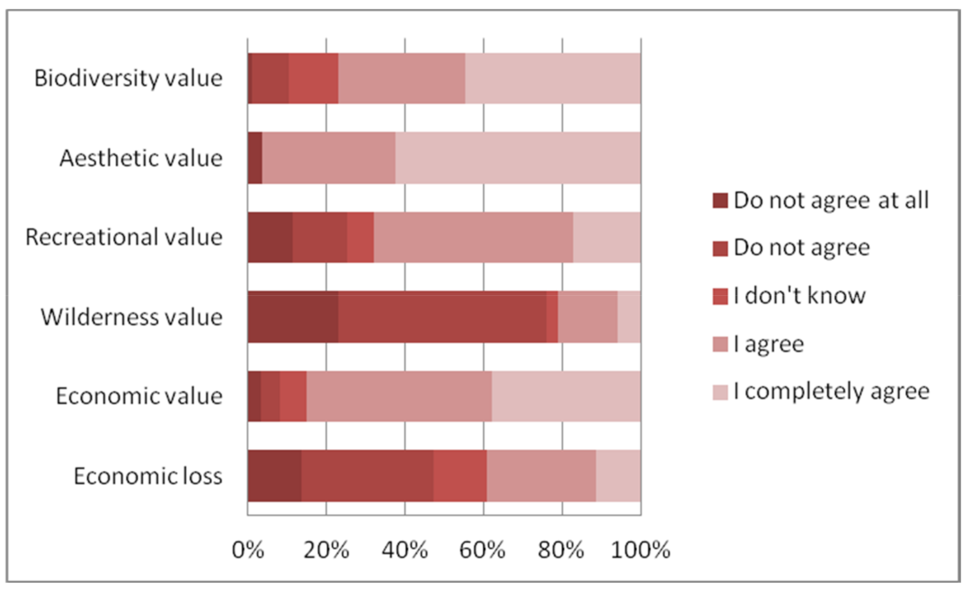 Sustainability 13 06827 g002