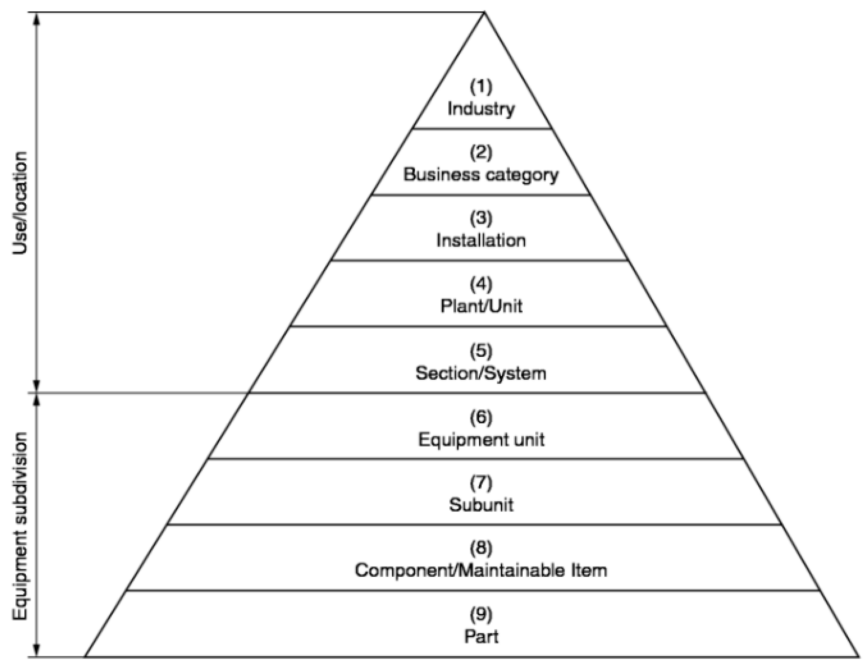 Sustainability 13 06828 g003 Sustainability 13 06828 g003