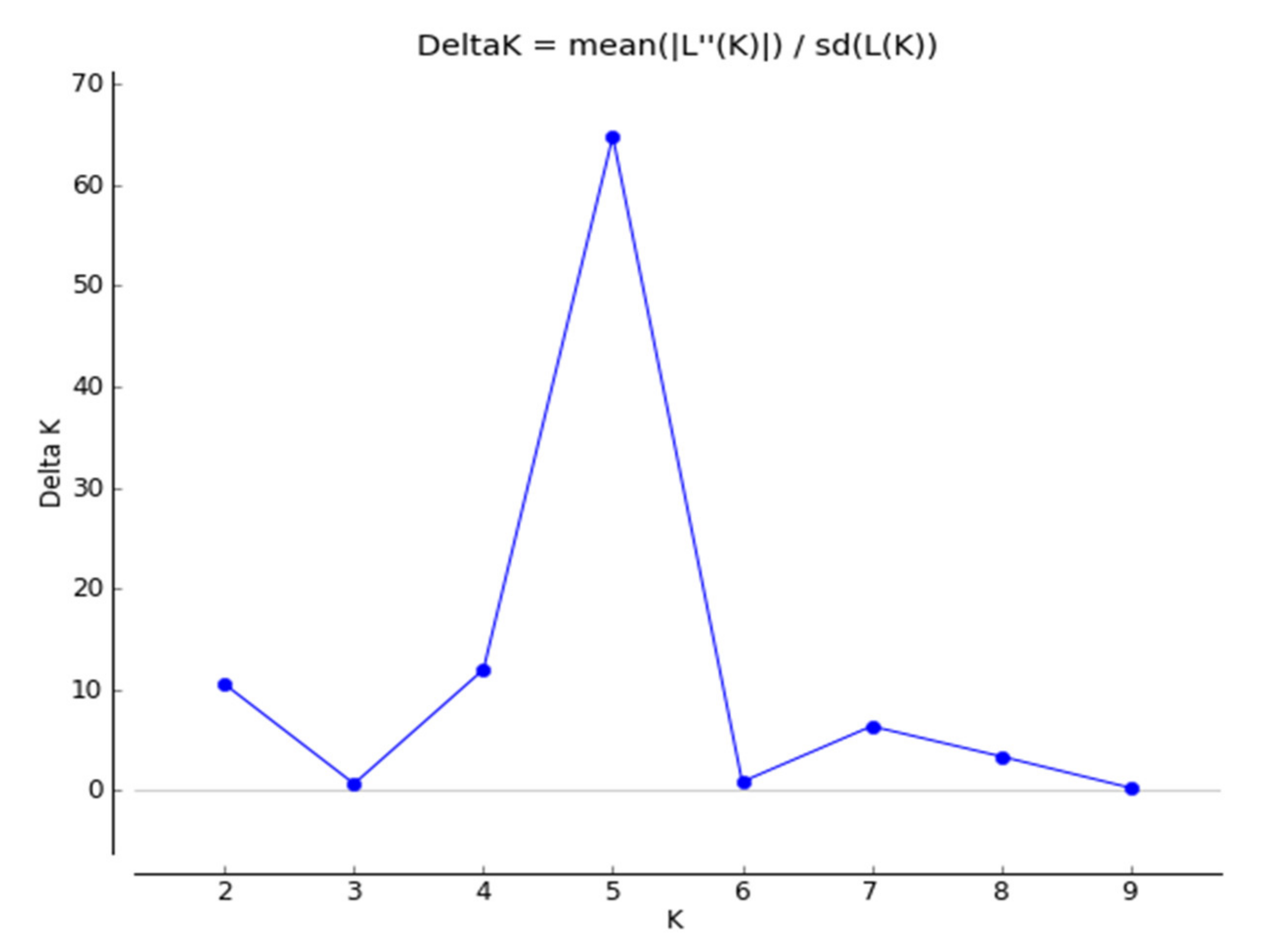 Sustainability 13 06830 g003