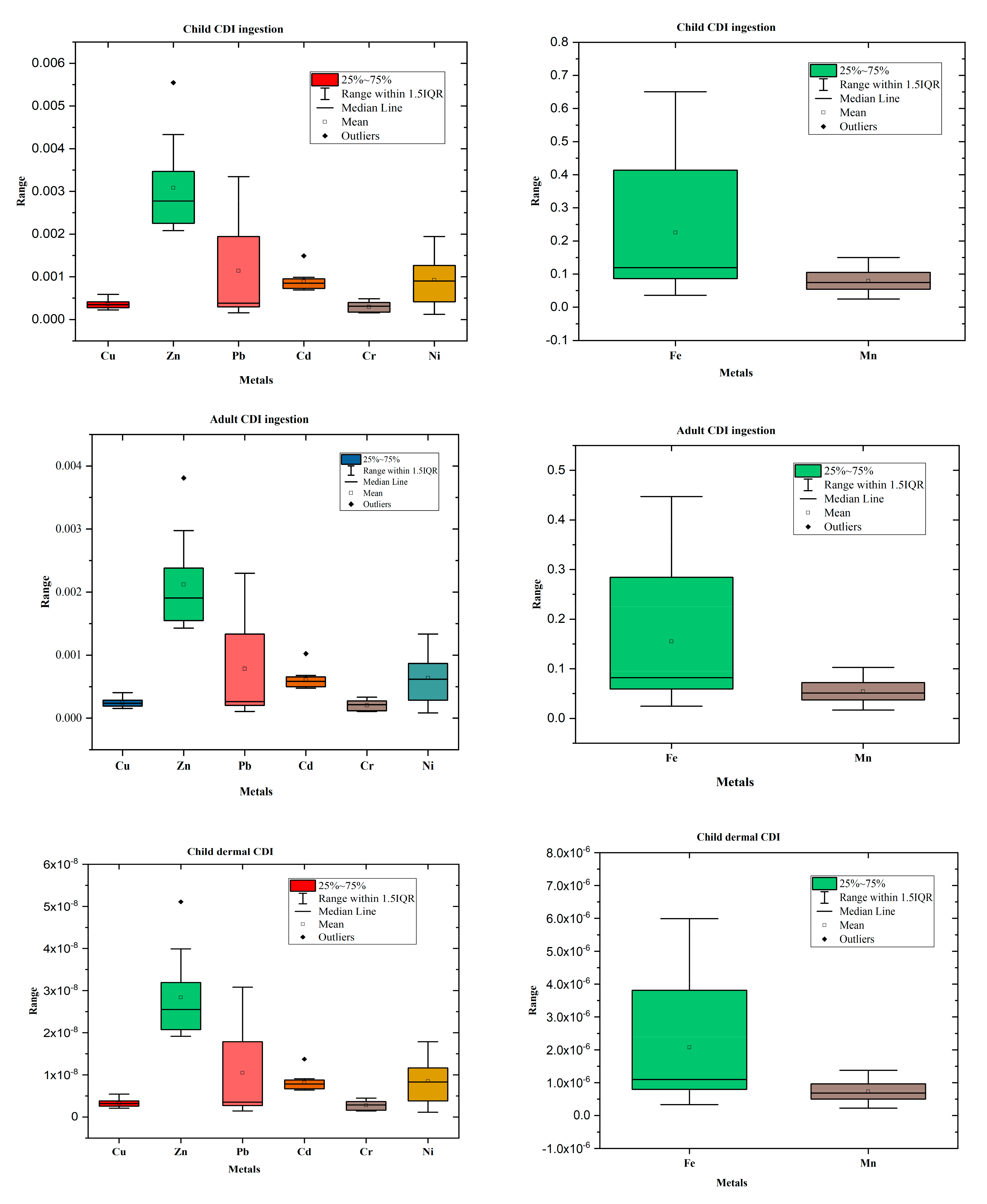 Sustainability 13 06832 g003a Sustainability 13 06832 g003a