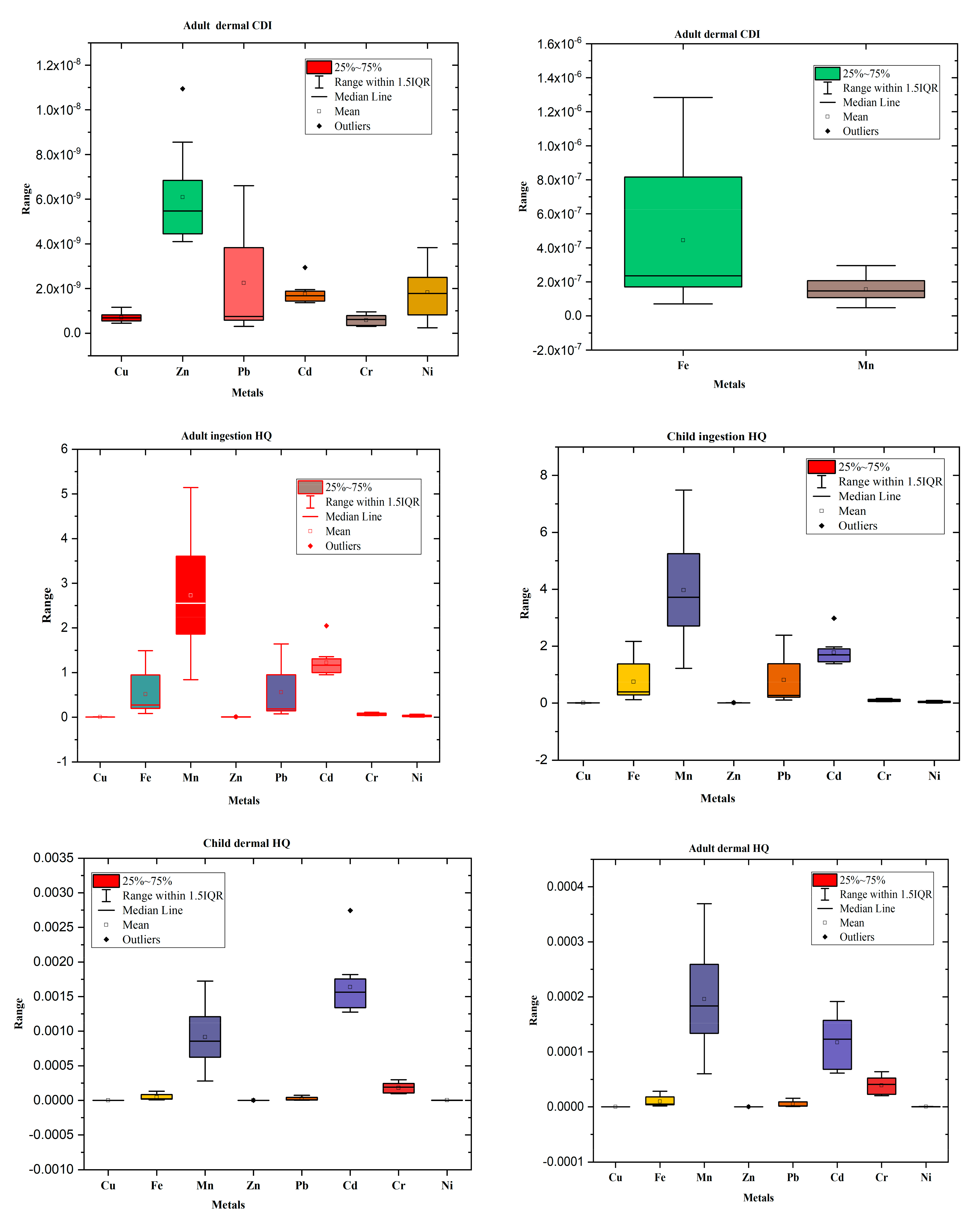 Sustainability 13 06832 g003b Sustainability 13 06832 g003b