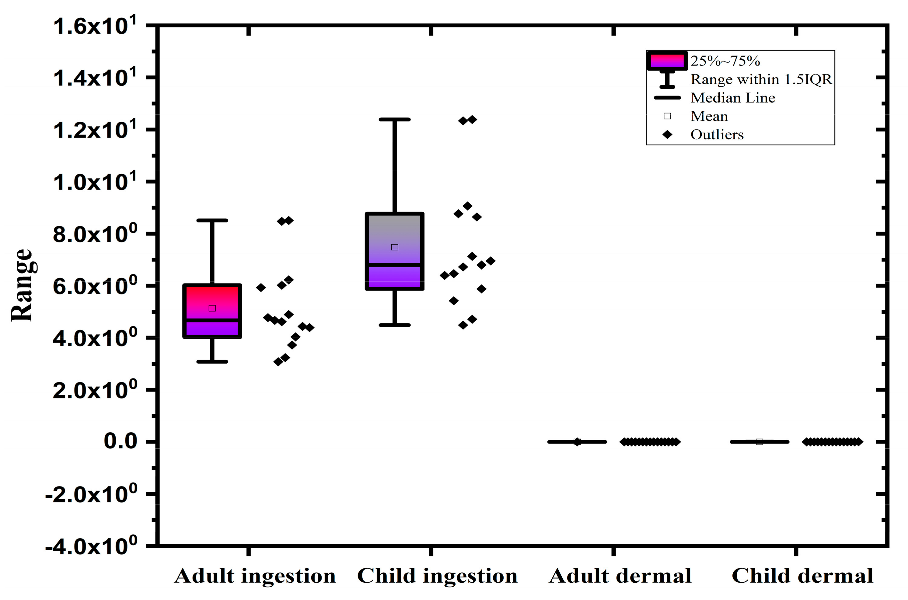 Sustainability 13 06832 g005 Sustainability 13 06832 g005