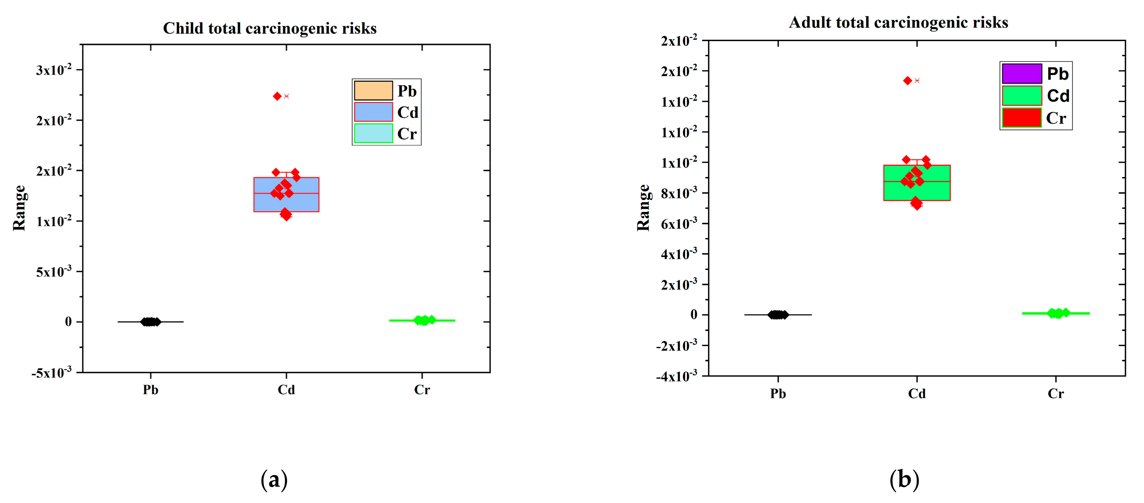 Sustainability 13 06832 g006 Sustainability 13 06832 g006