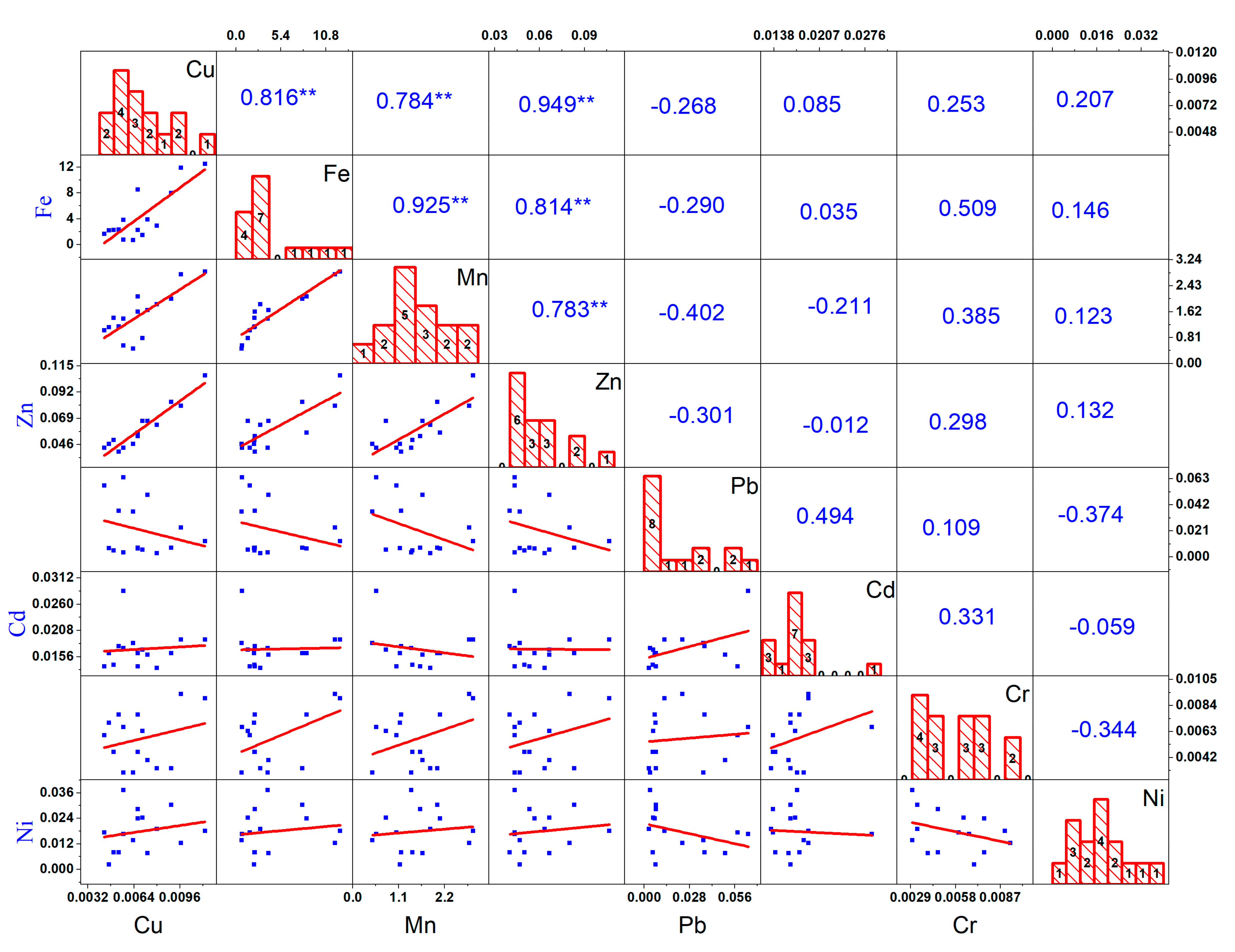 Sustainability 13 06832 g009 Sustainability 13 06832 g009
