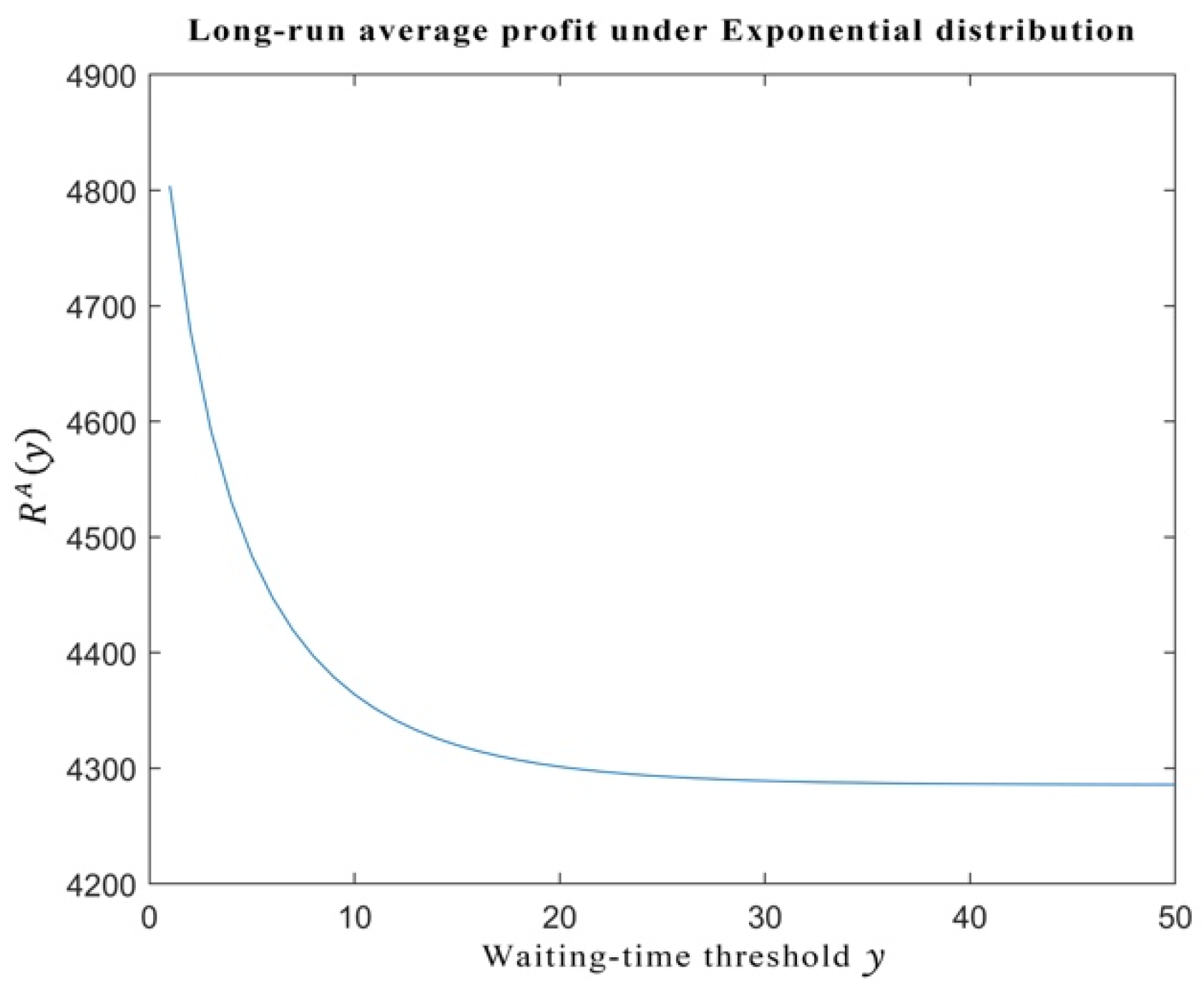 Sustainability 13 06835 g004 Sustainability 13 06835 g004