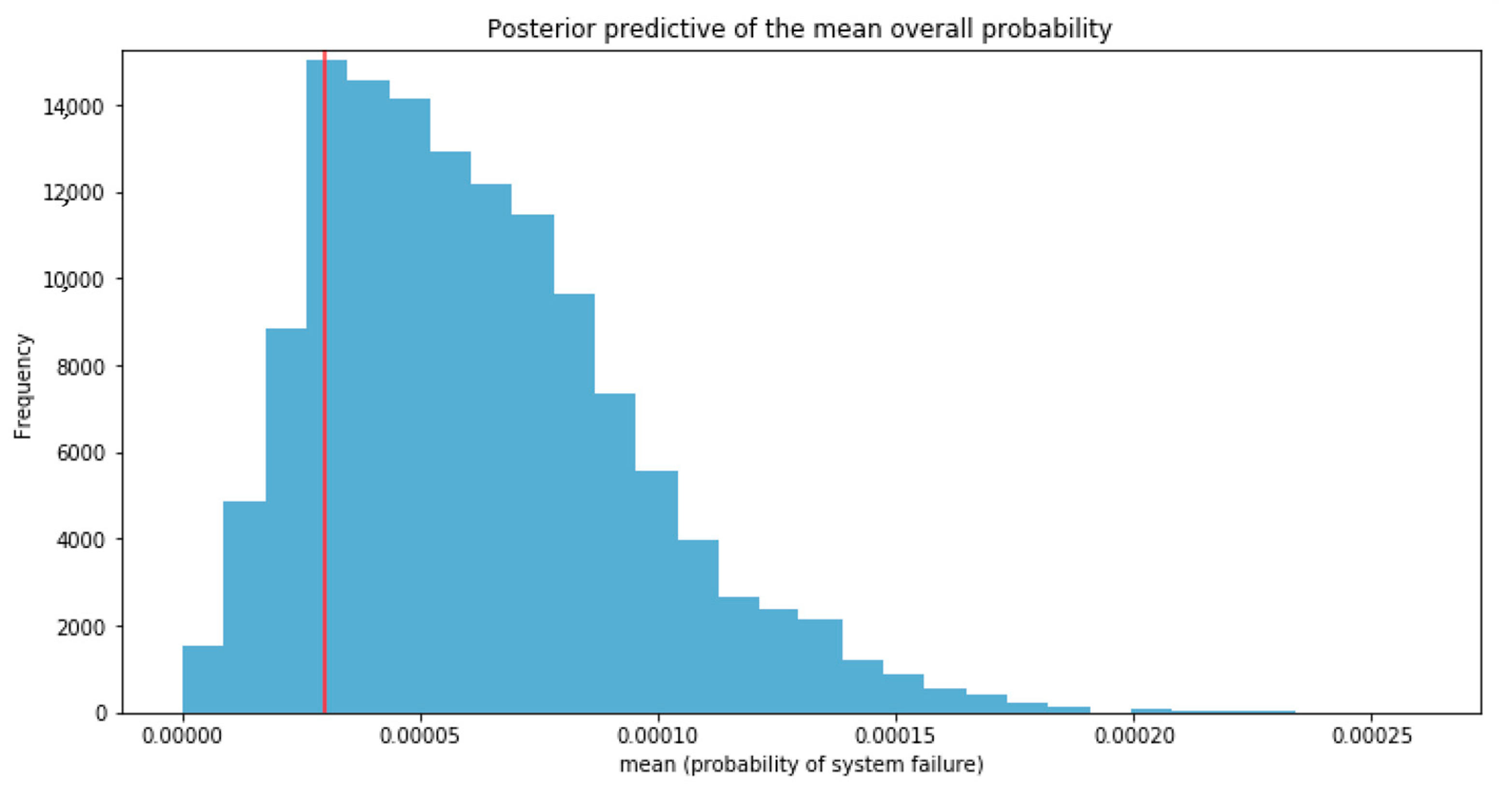 Sustainability 13 06836 g006 Sustainability 13 06836 g006