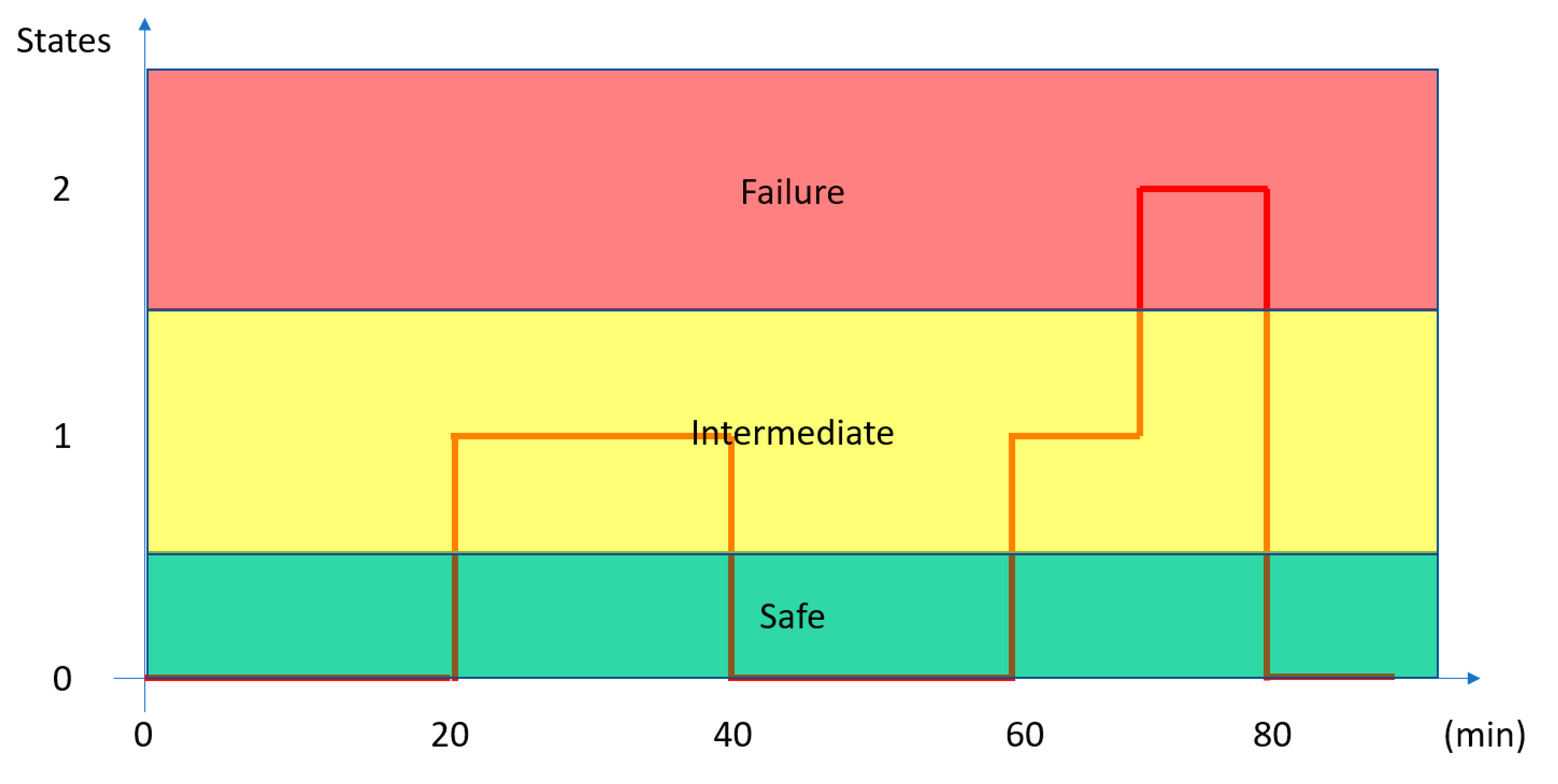 Sustainability 13 06836 g008 Sustainability 13 06836 g008