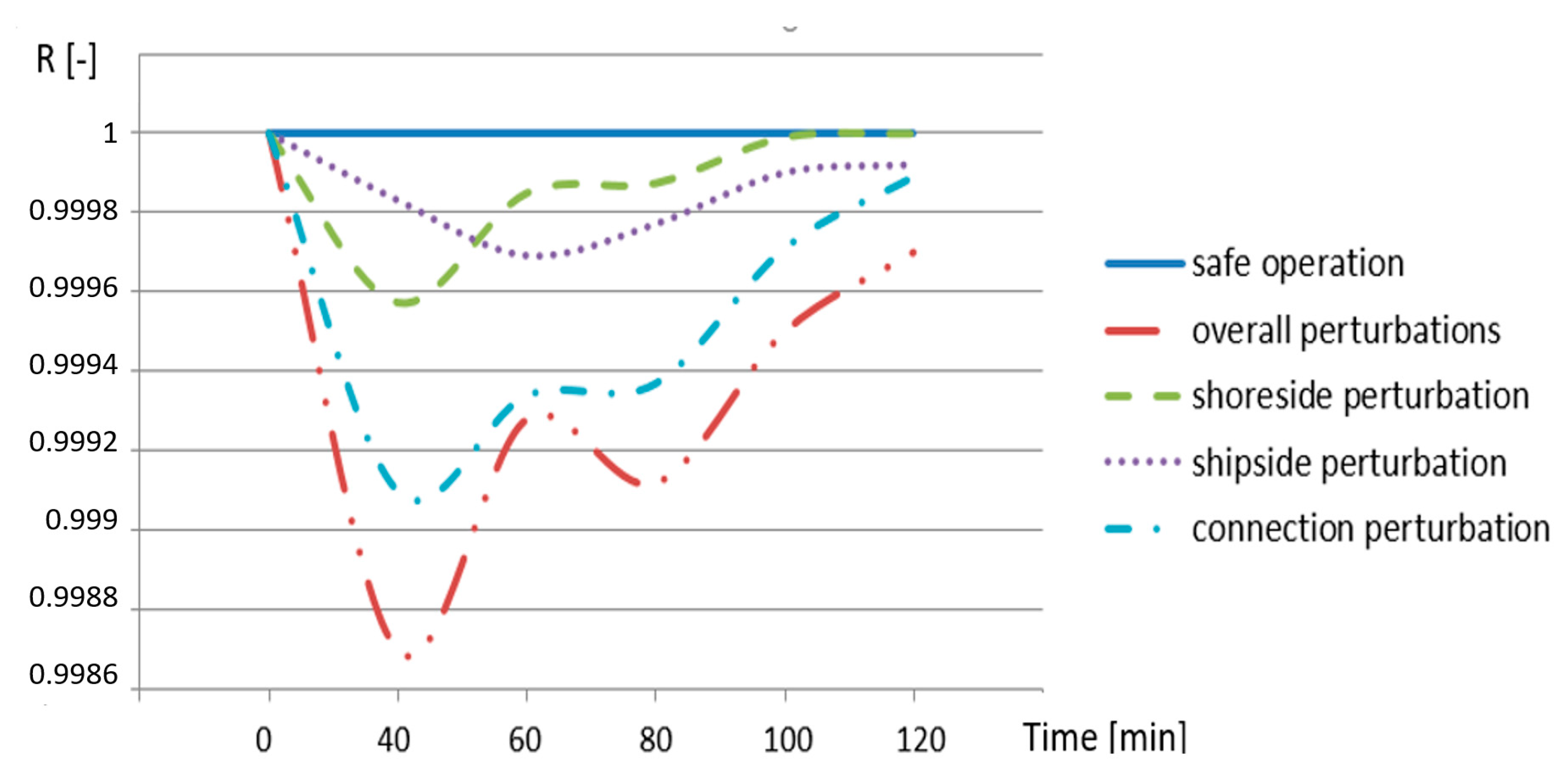 Sustainability 13 06836 g009 Sustainability 13 06836 g009