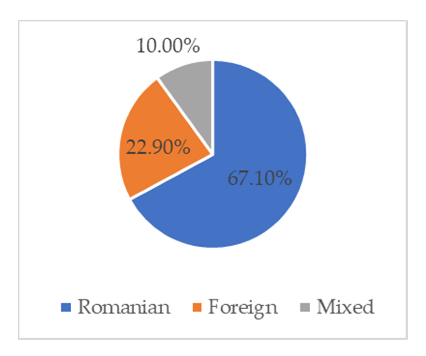 Sustainability 13 06837 g002