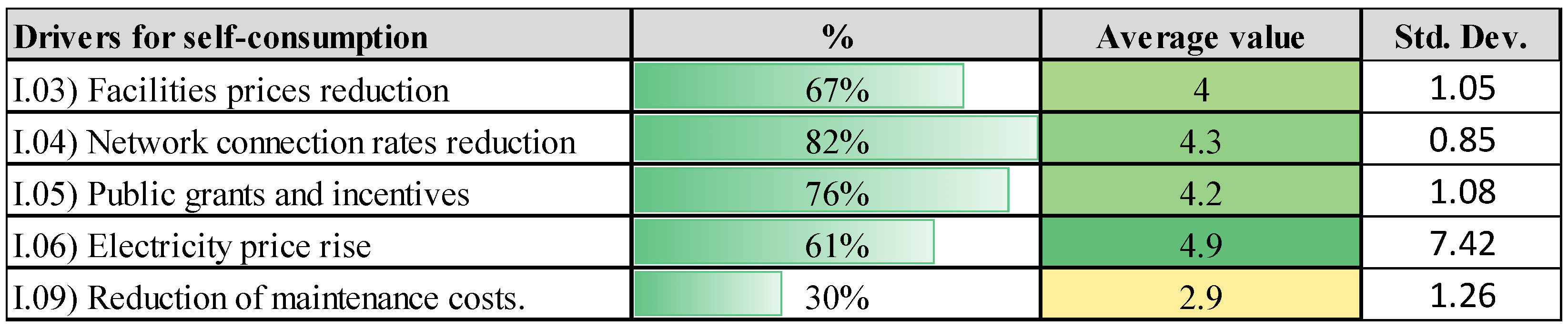 Sustainability 13 06838 g002 Sustainability 13 06838 g002