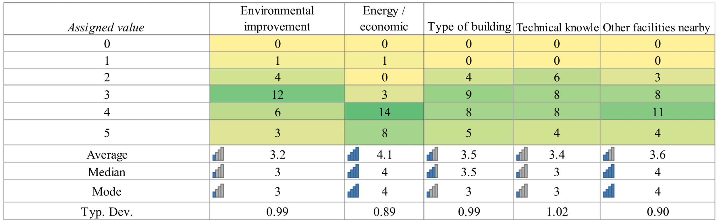 Sustainability 13 06838 g004 Sustainability 13 06838 g004