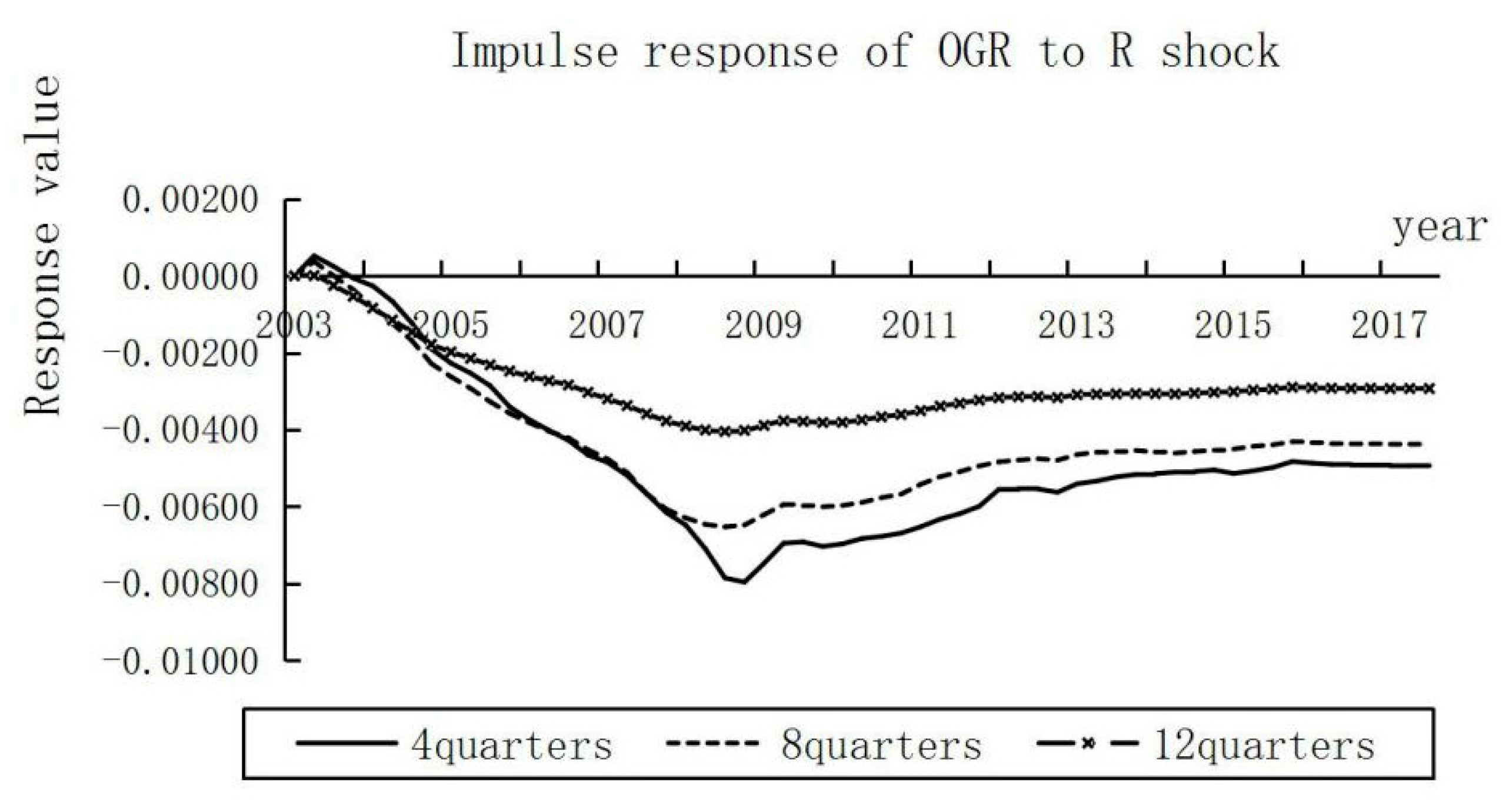 Sustainability 13 06844 g001 Sustainability 13 06844 g001