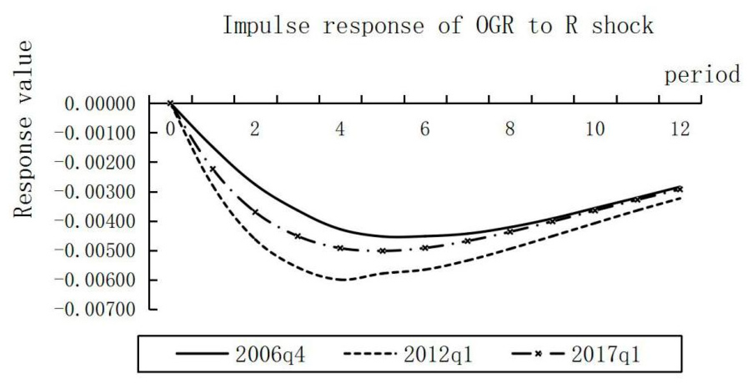 Sustainability 13 06844 g003 Sustainability 13 06844 g003