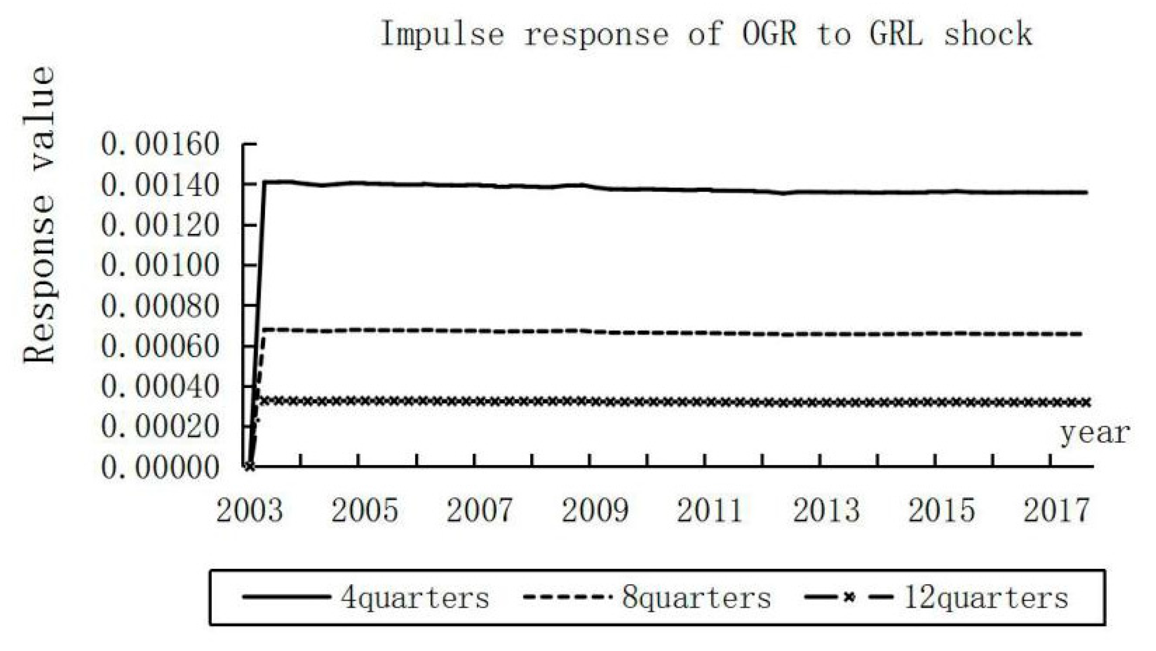 Sustainability 13 06844 g005 Sustainability 13 06844 g005