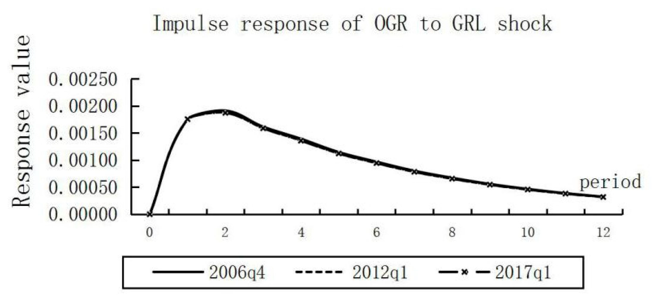 Sustainability 13 06844 g007 Sustainability 13 06844 g007