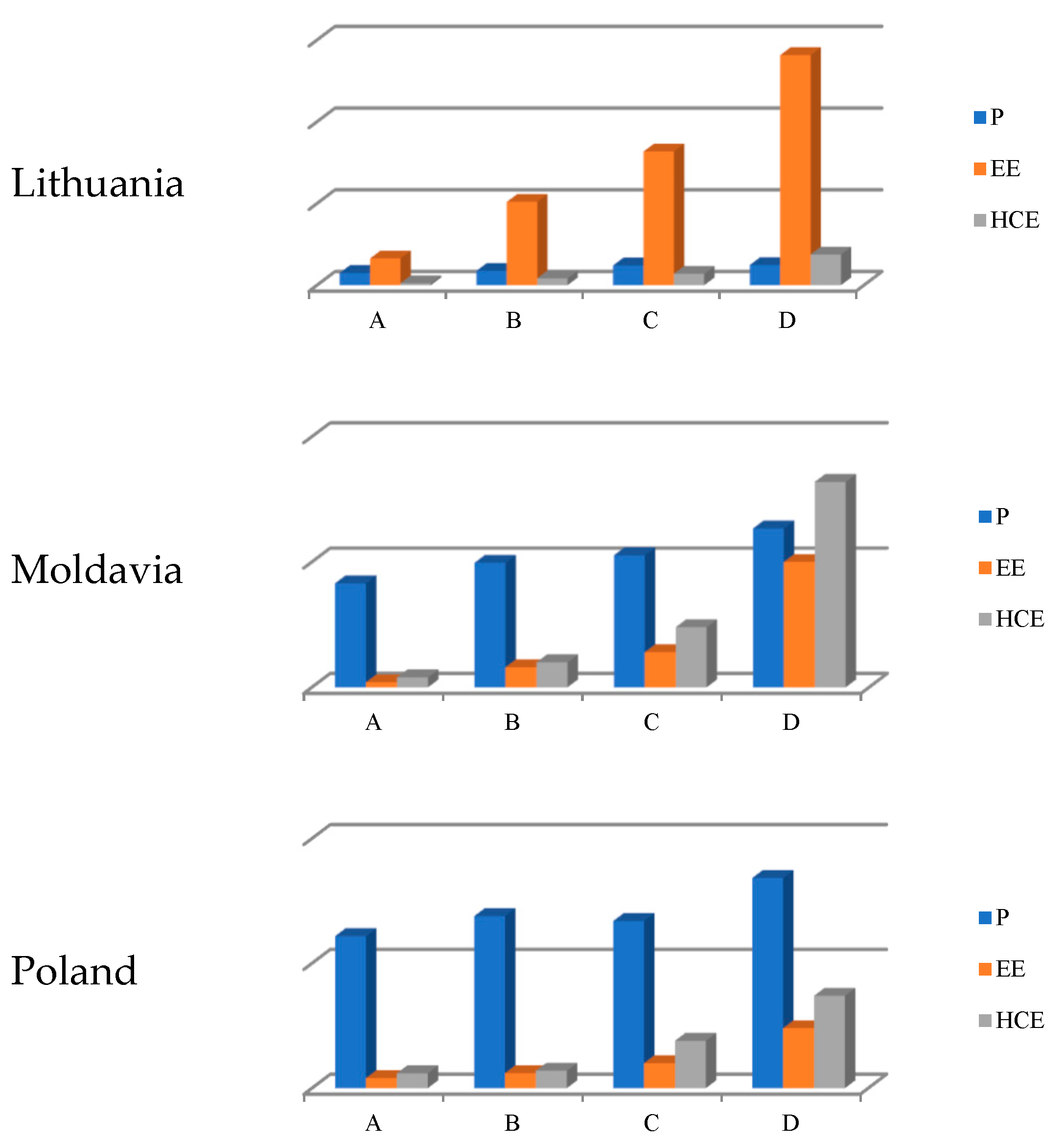Sustainability 13 06846 g001a Sustainability 13 06846 g001a