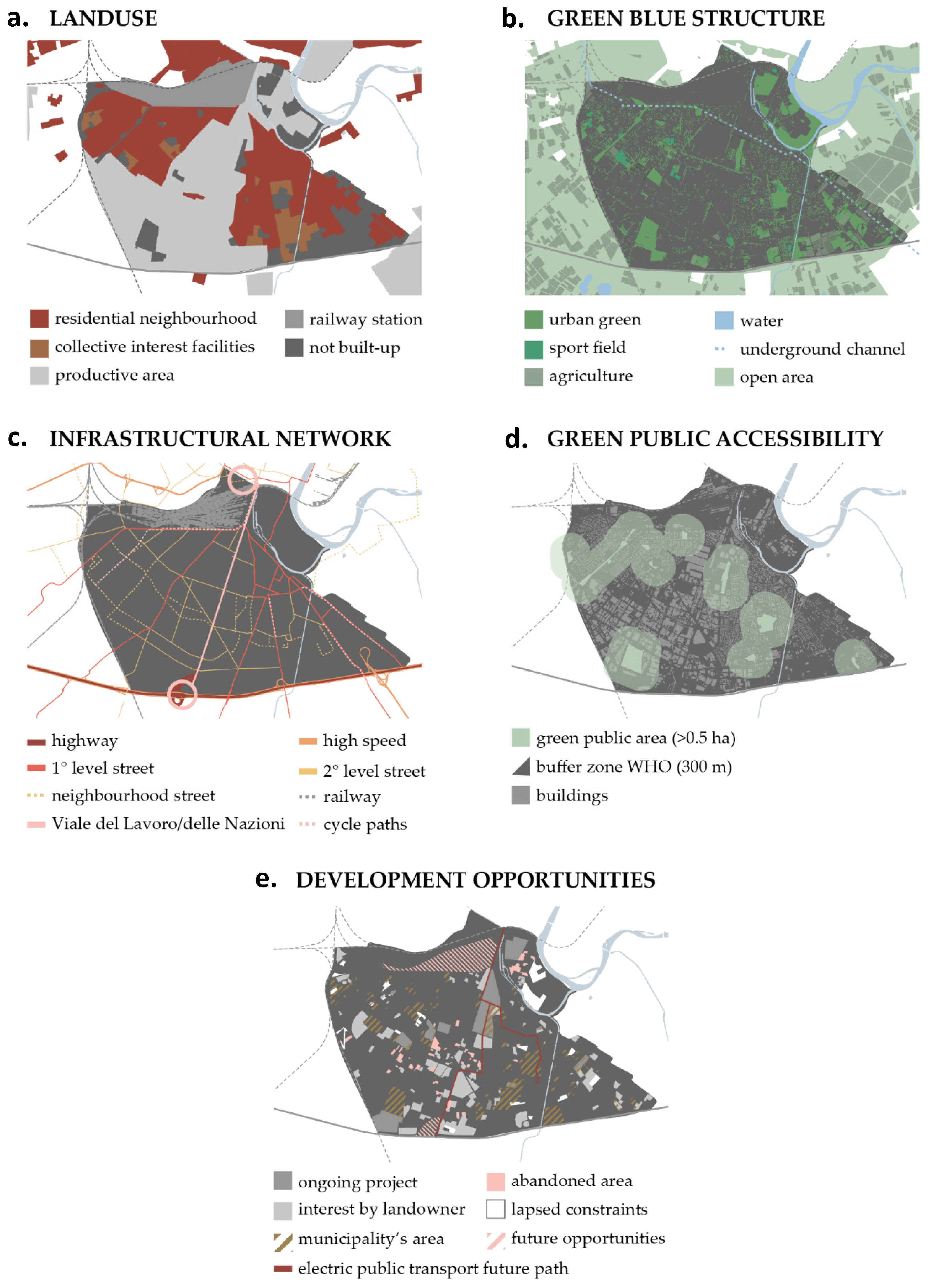 Sustainability 13 06851 g009