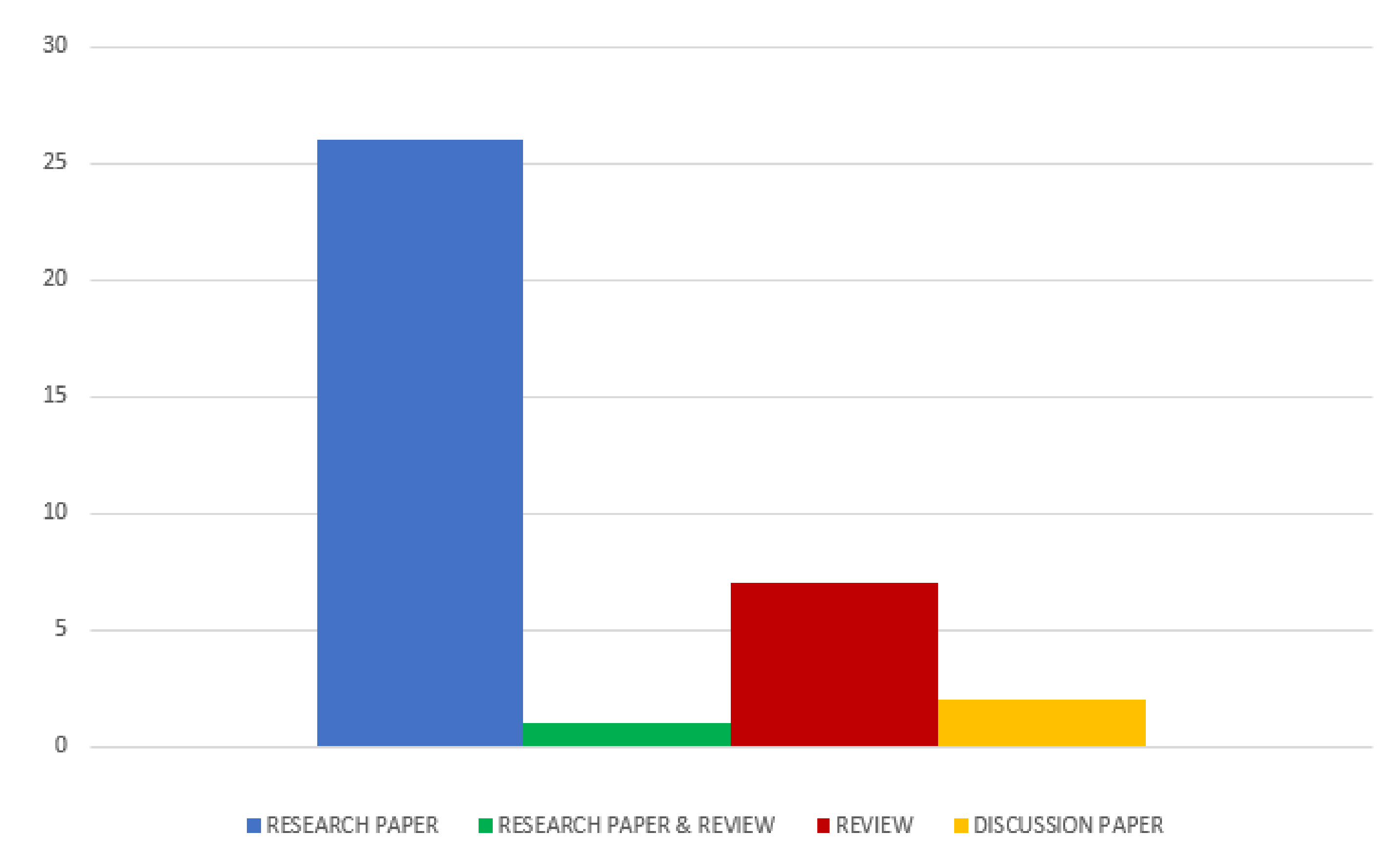 Sustainability 13 06852 g003 Sustainability 13 06852 g003