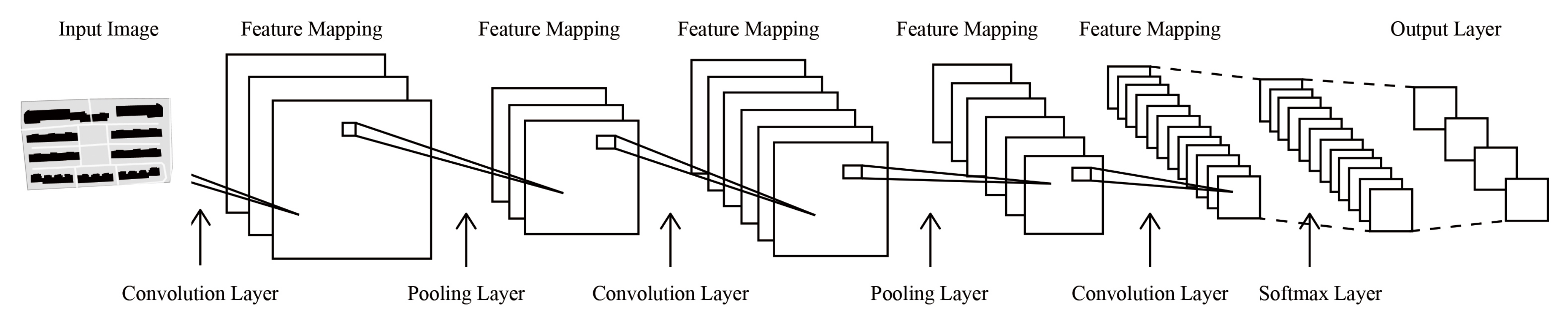 Sustainability 13 06859 g004