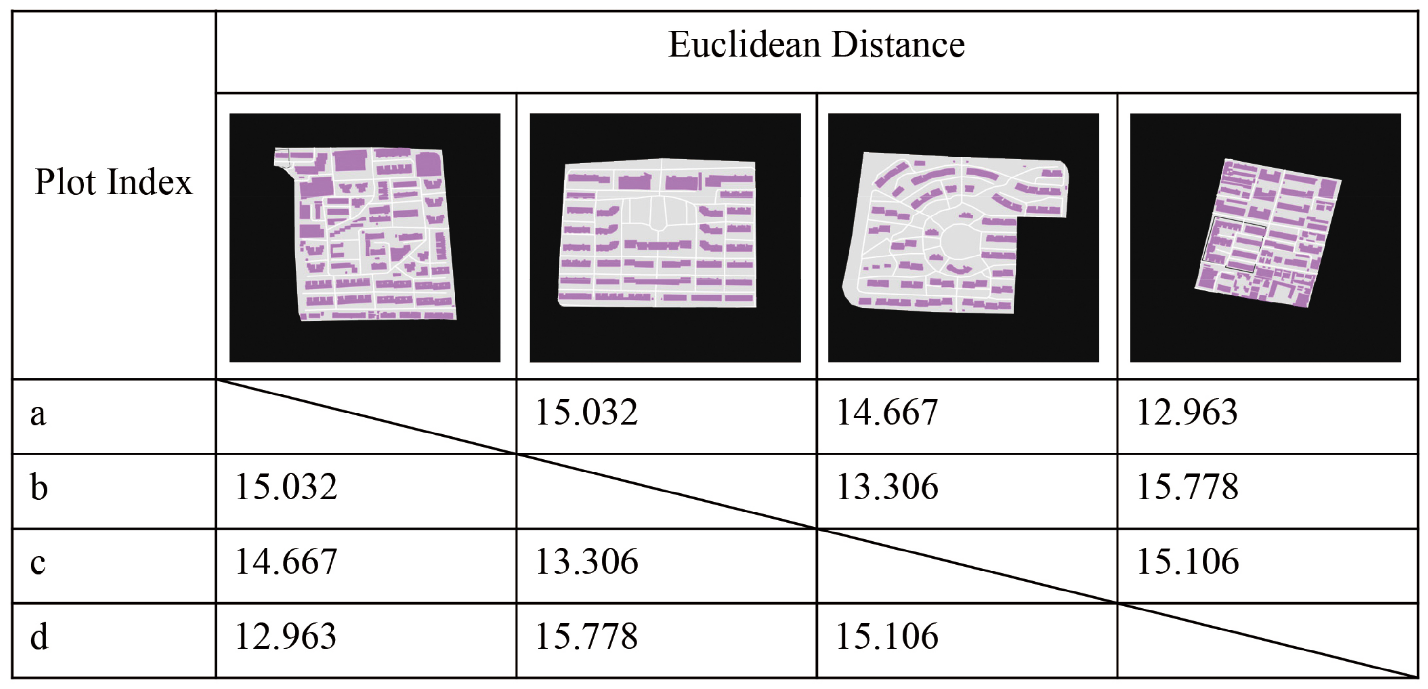Sustainability 13 06859 g008