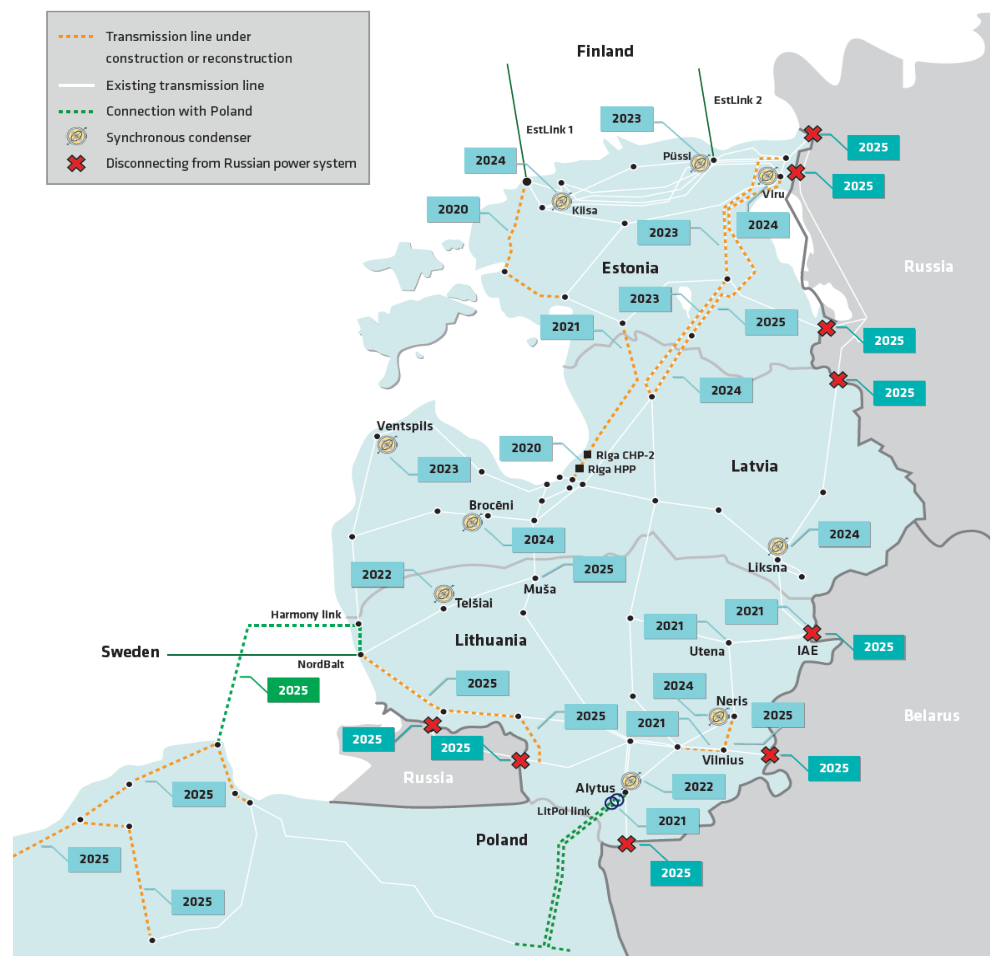 Sustainability 13 06860 g004 Sustainability 13 06860 g004