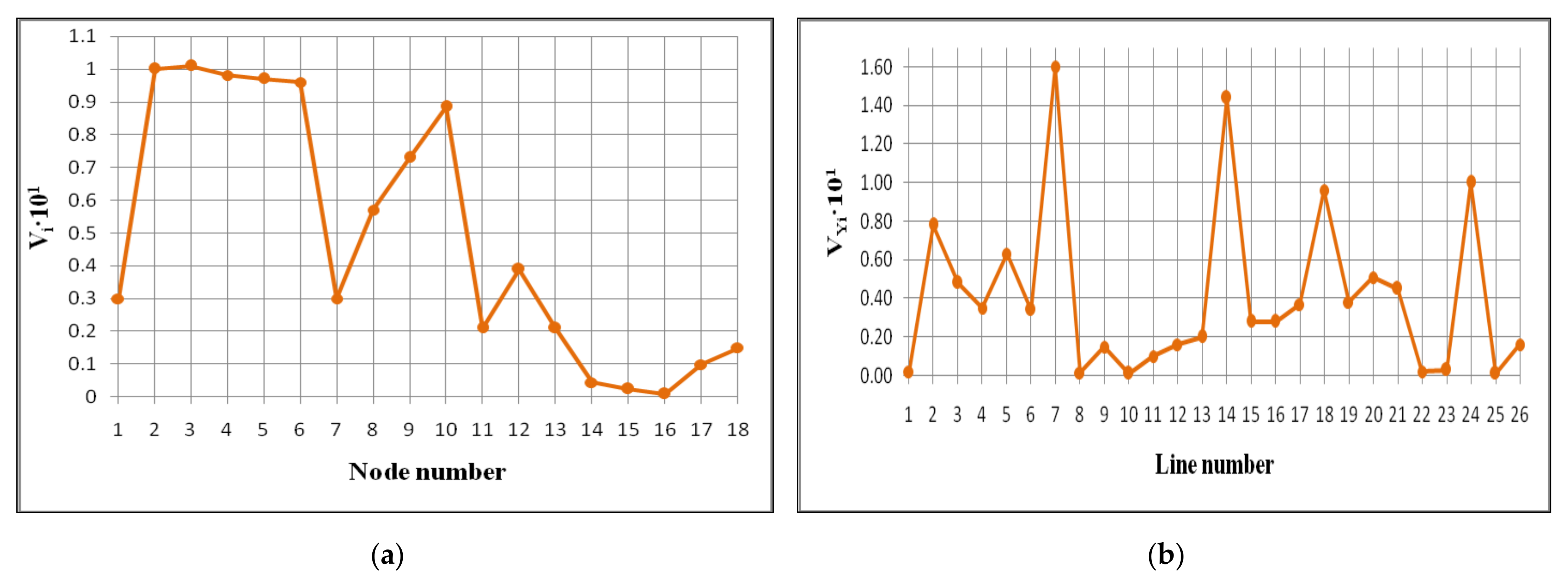 Sustainability 13 06860 g009 Sustainability 13 06860 g009