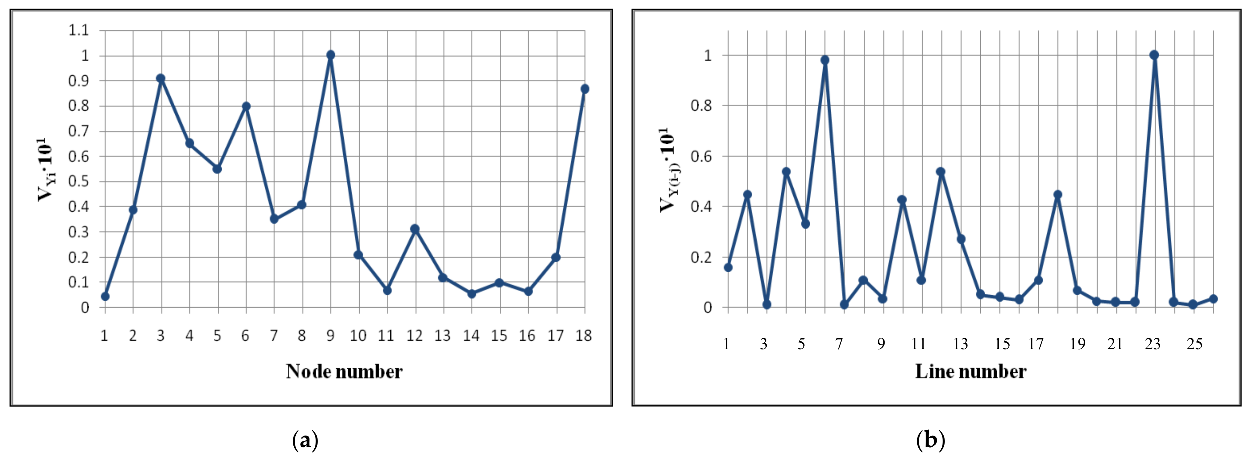 Sustainability 13 06860 g010 Sustainability 13 06860 g010