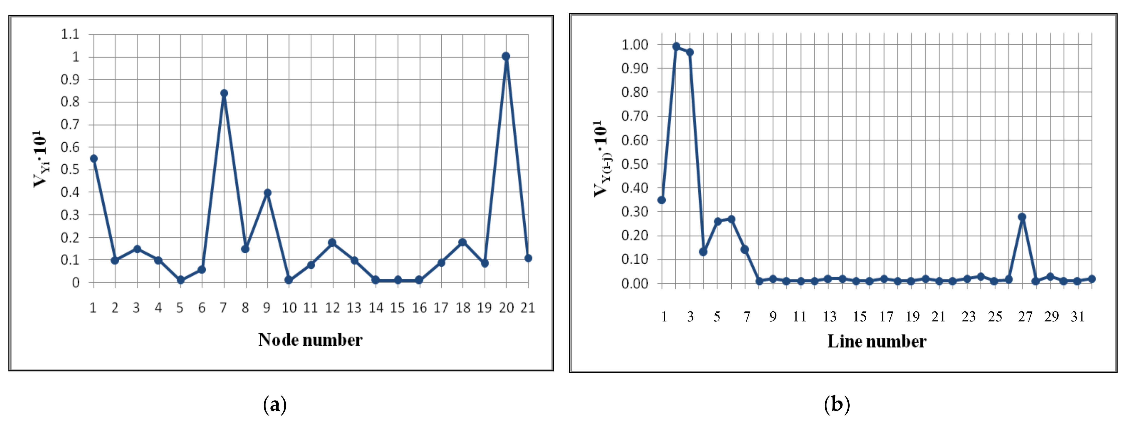 Sustainability 13 06860 g012 Sustainability 13 06860 g012