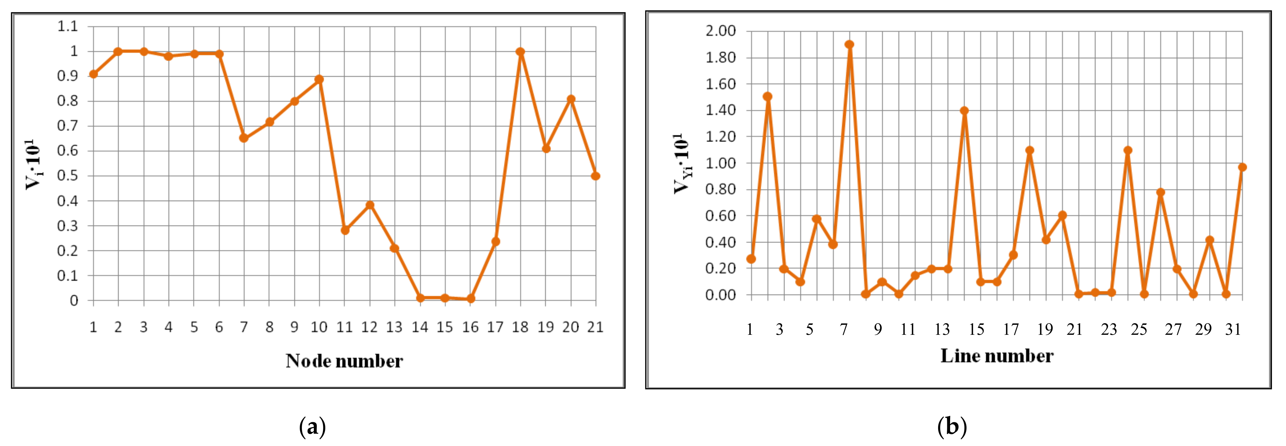 Sustainability 13 06860 g013 Sustainability 13 06860 g013